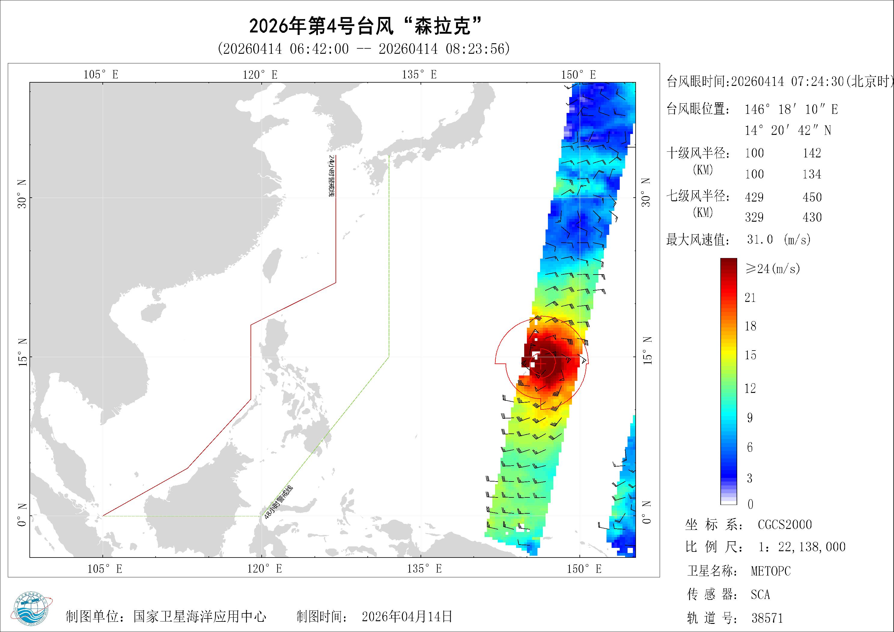 2018年
