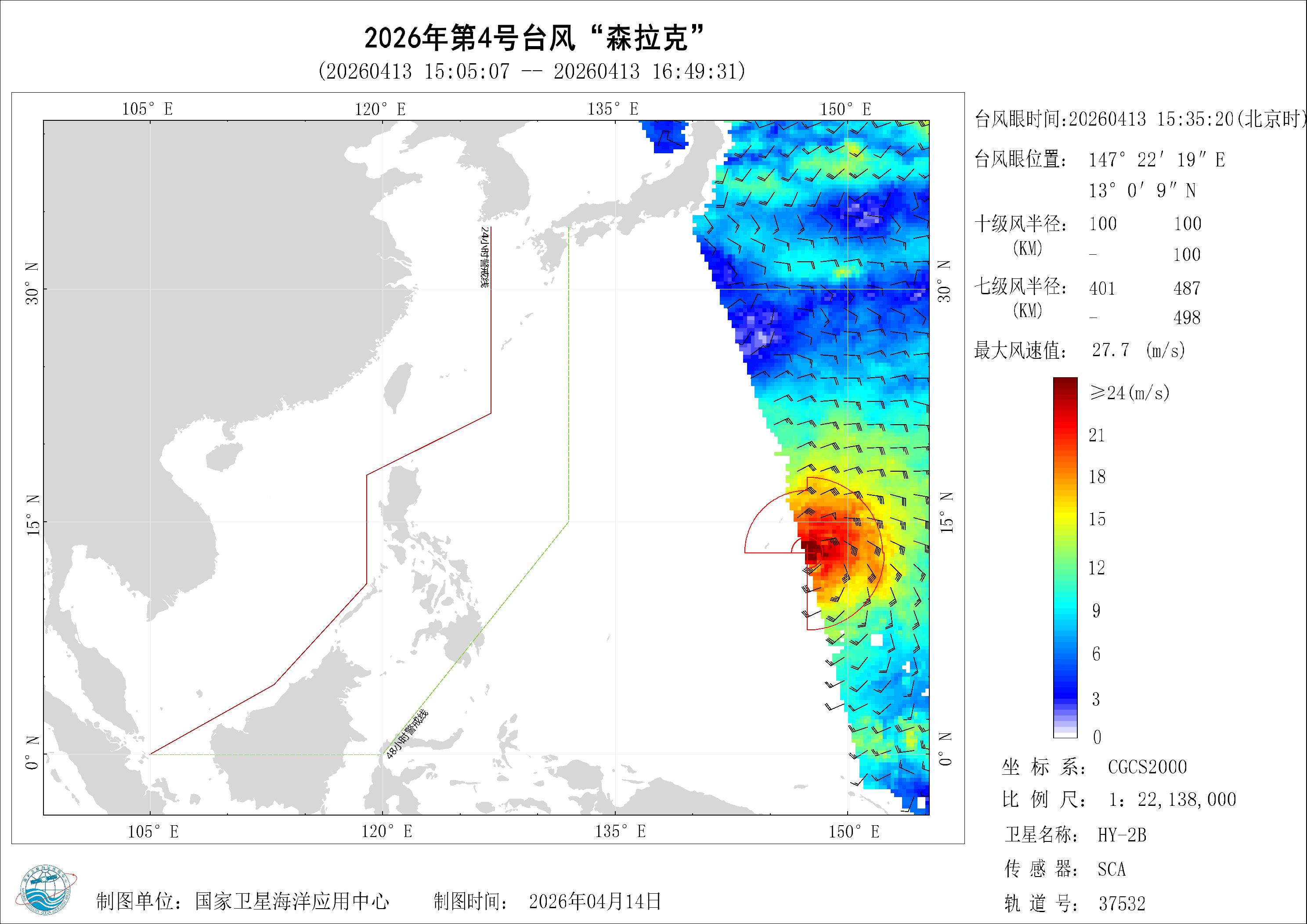 2018年