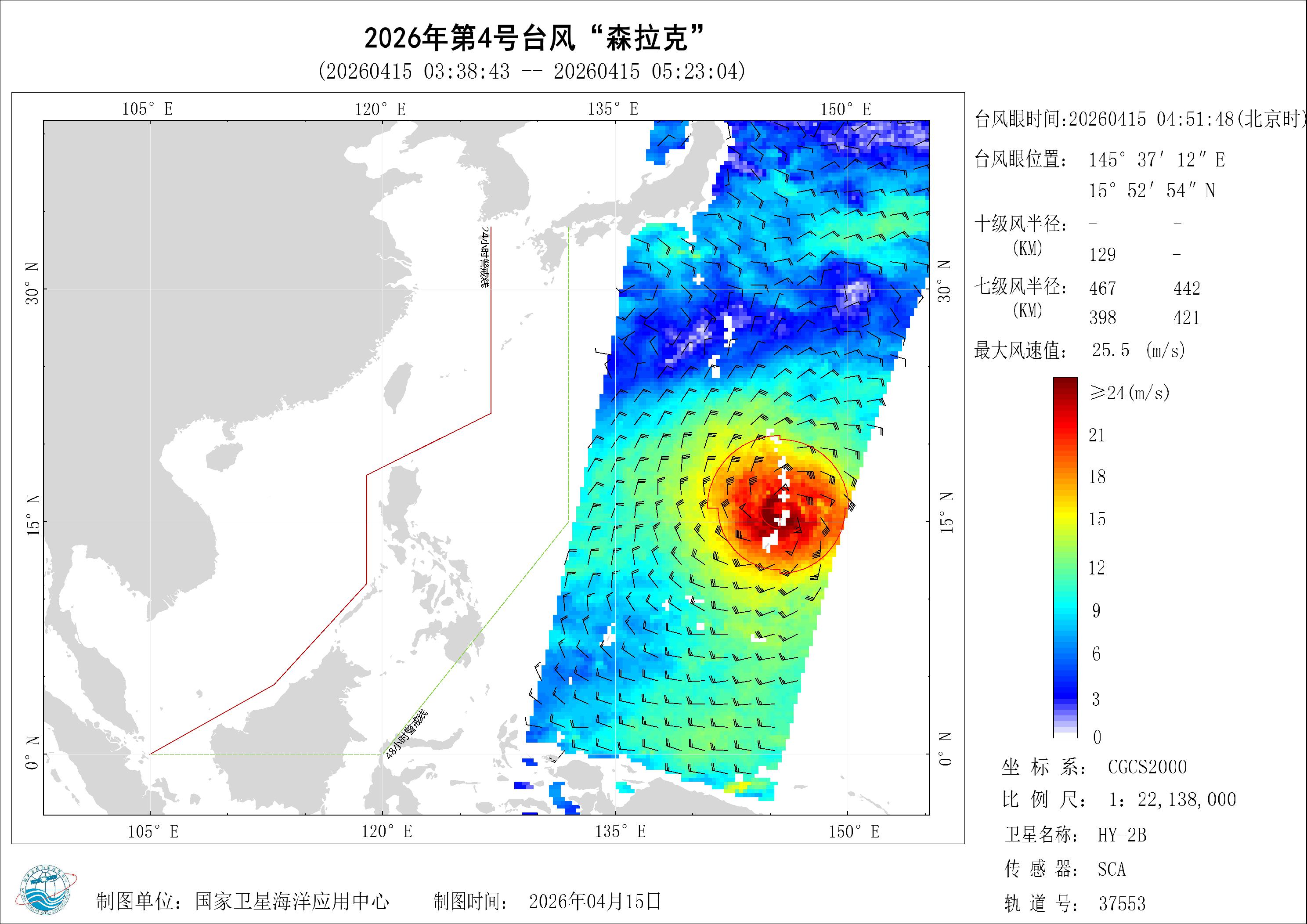 2018年