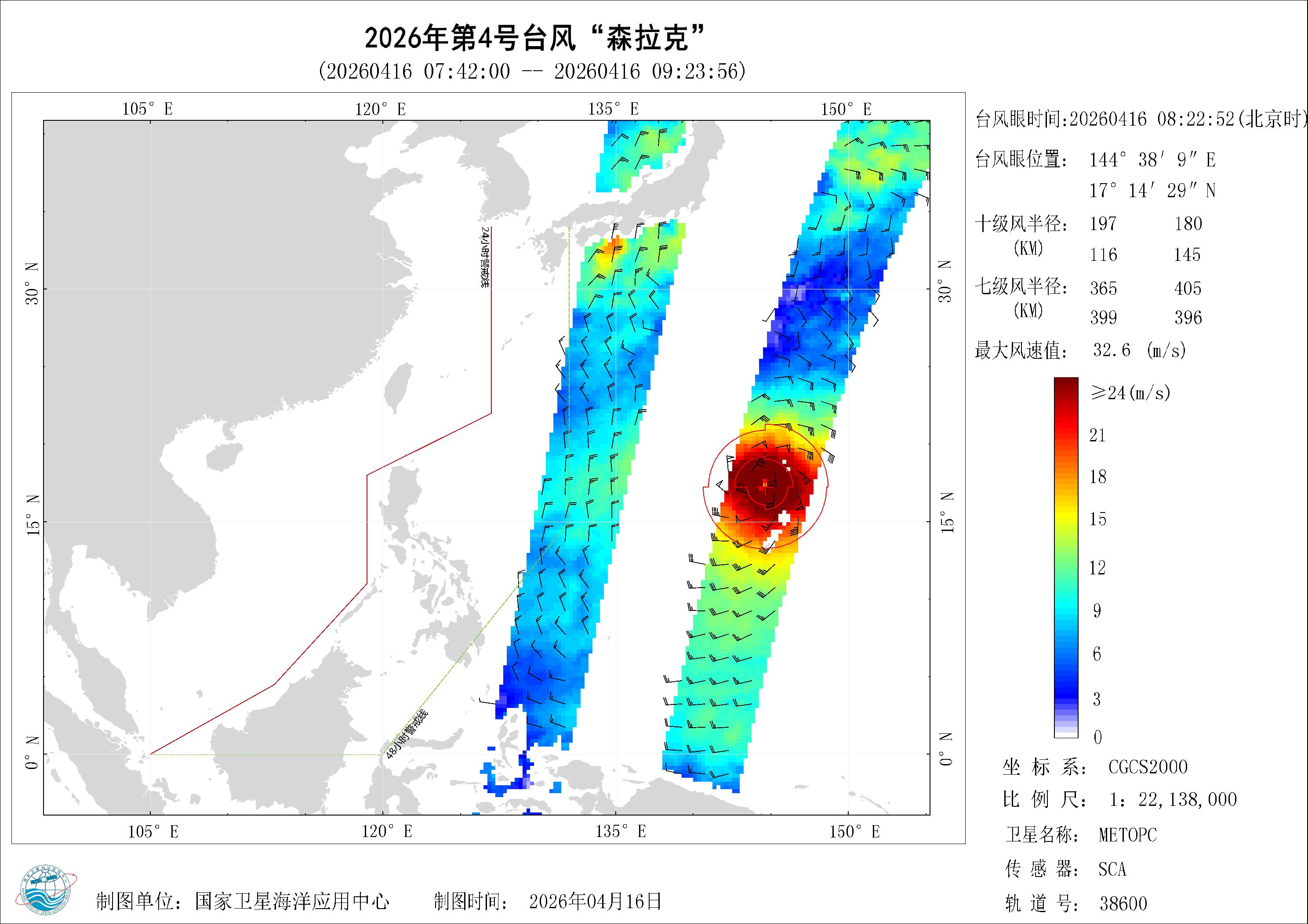 2018年