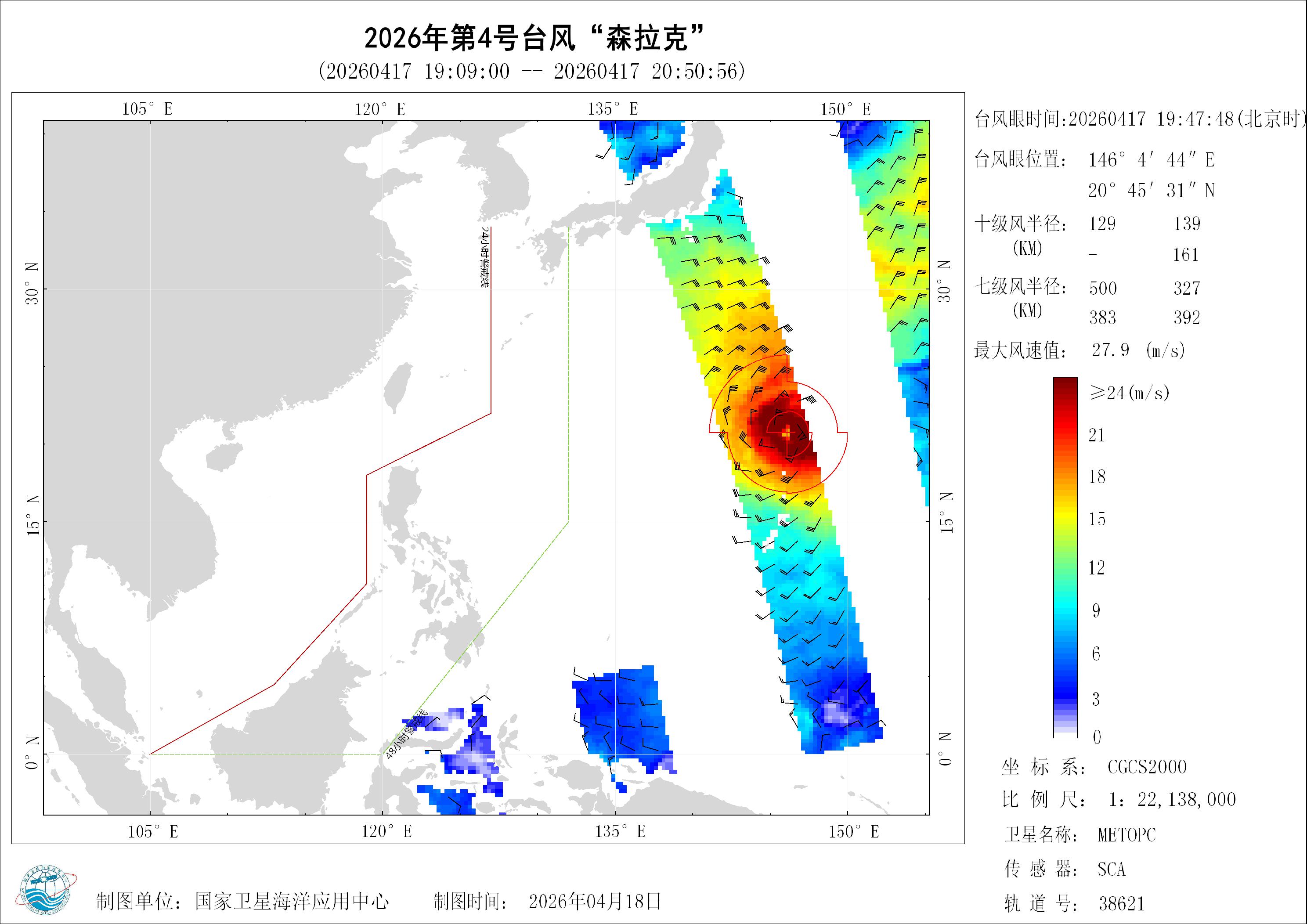 2018年