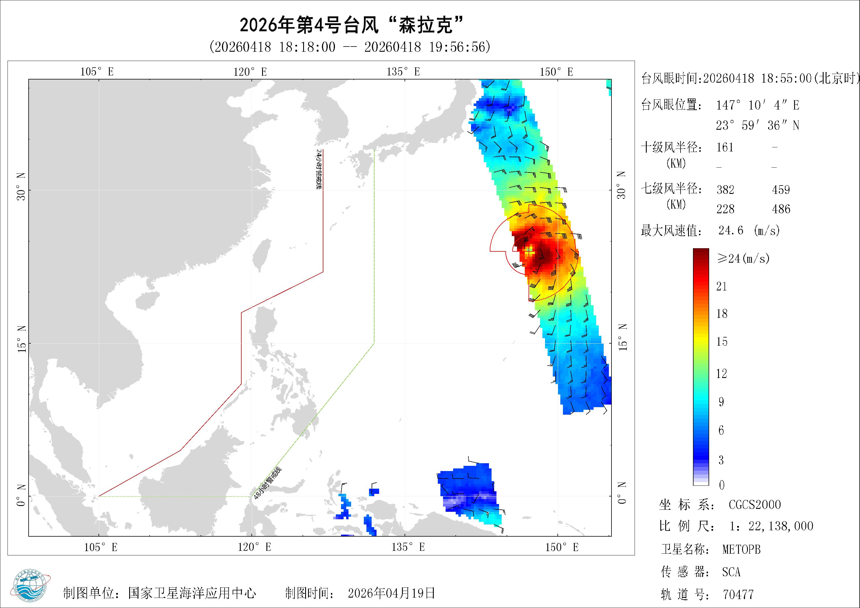 2018年