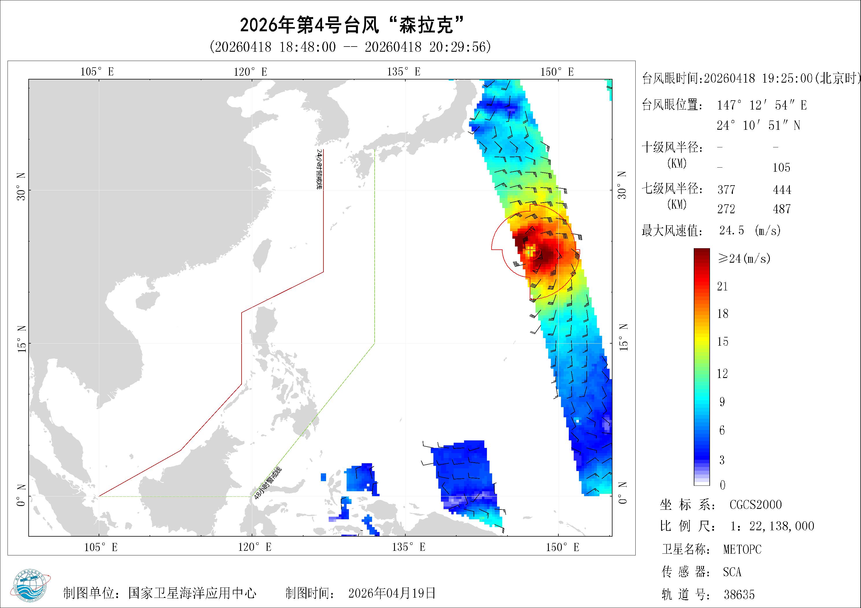 2018年