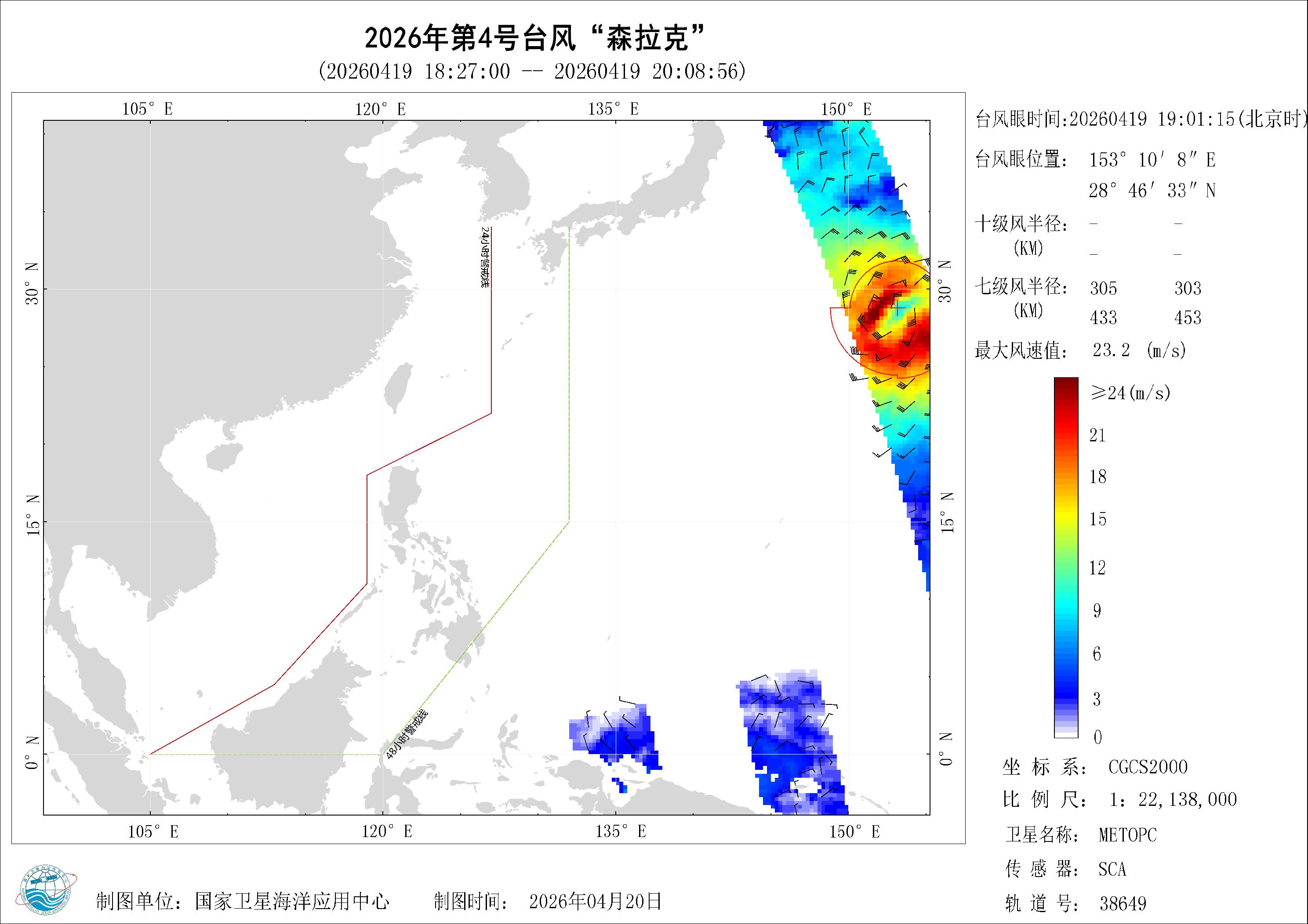 2018年