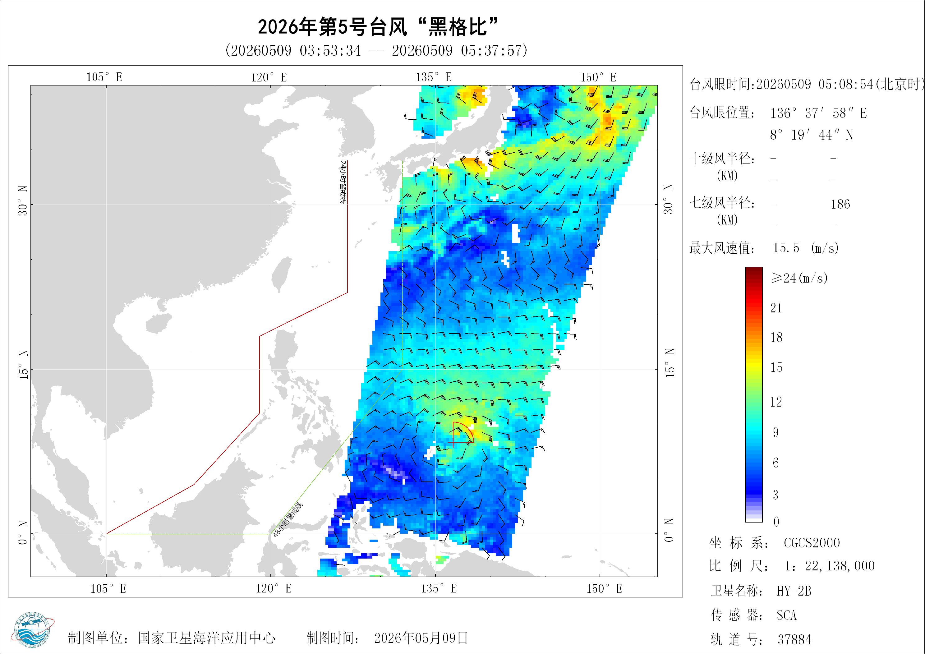 2018年