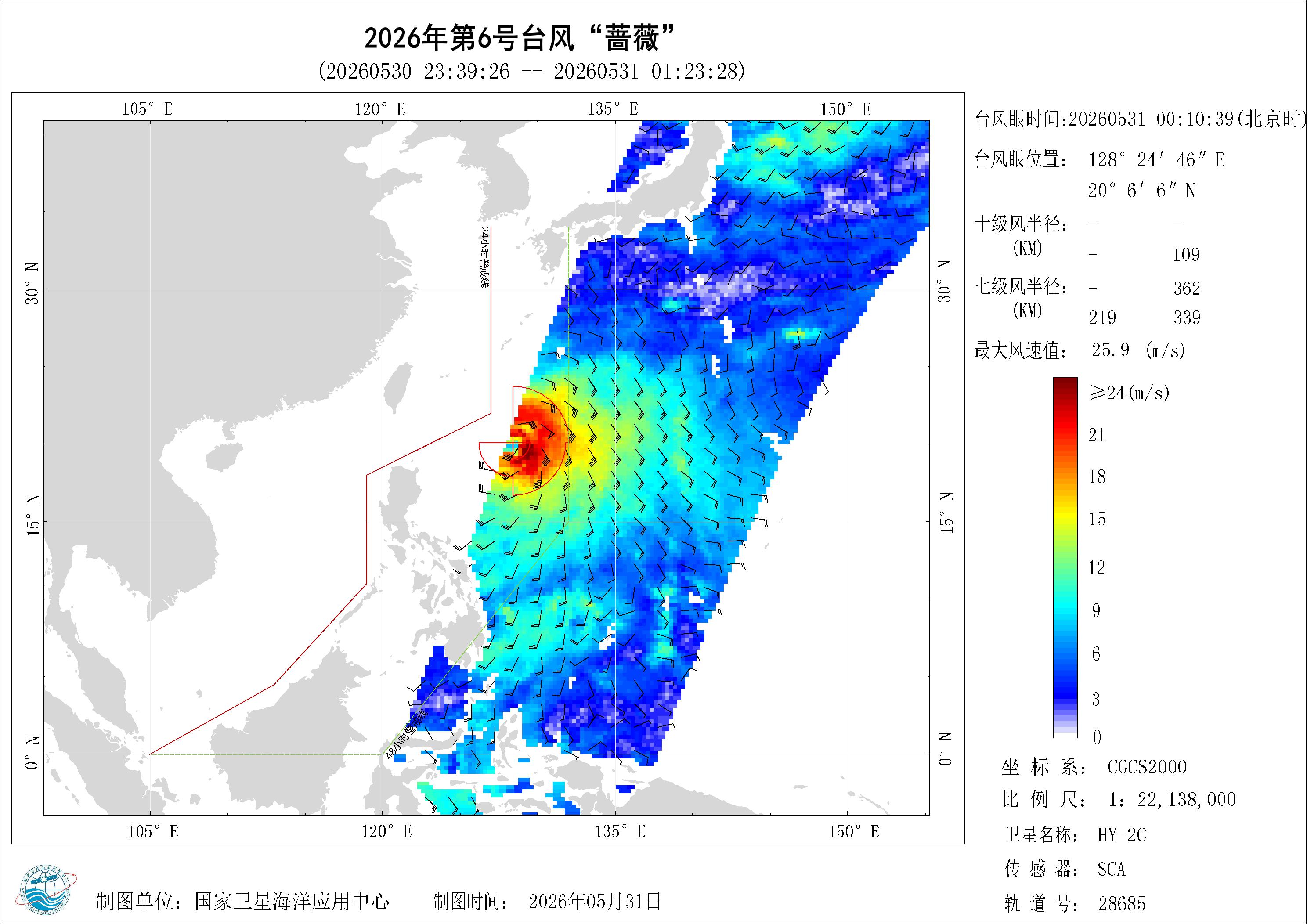 2018年