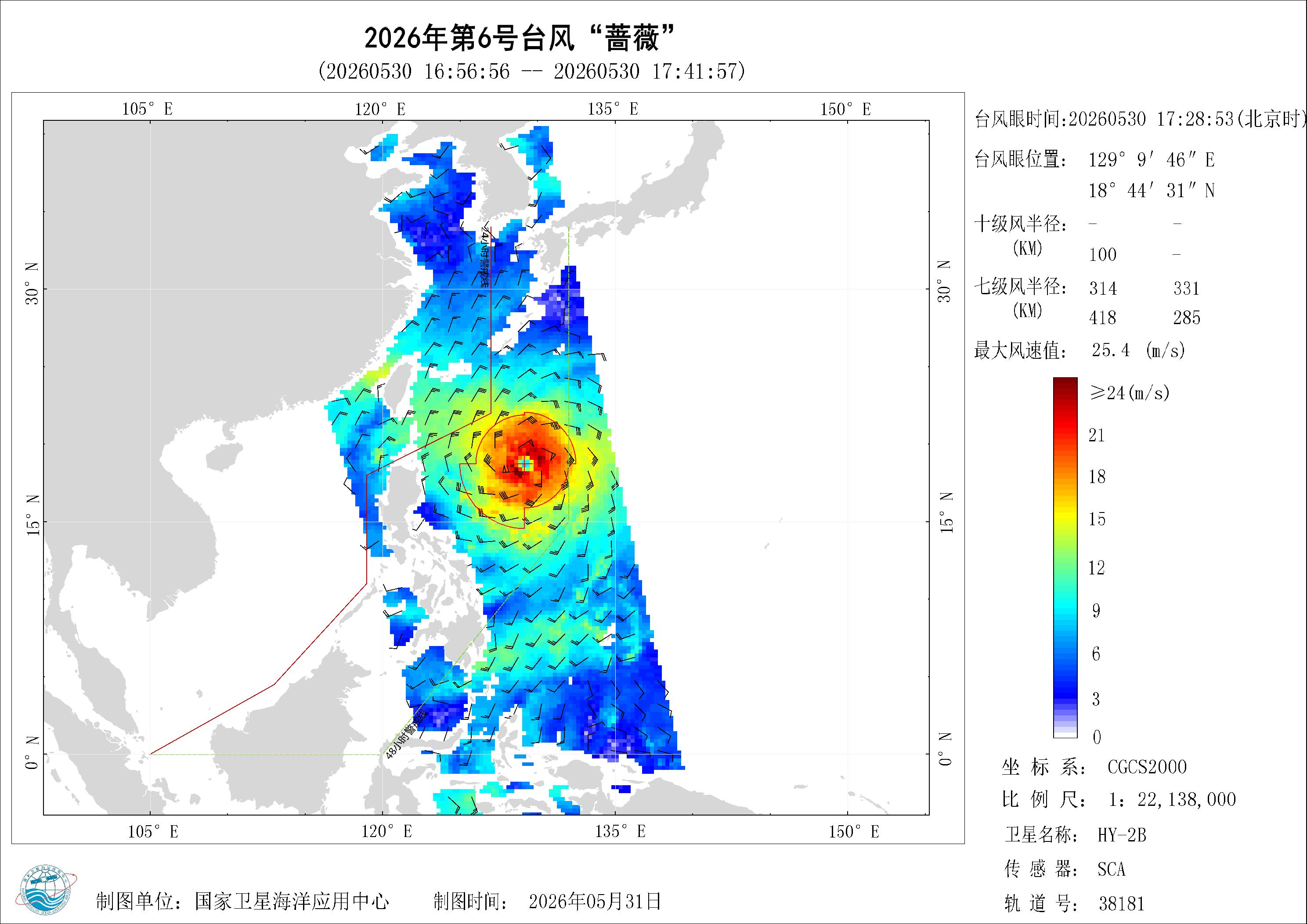 2018年
