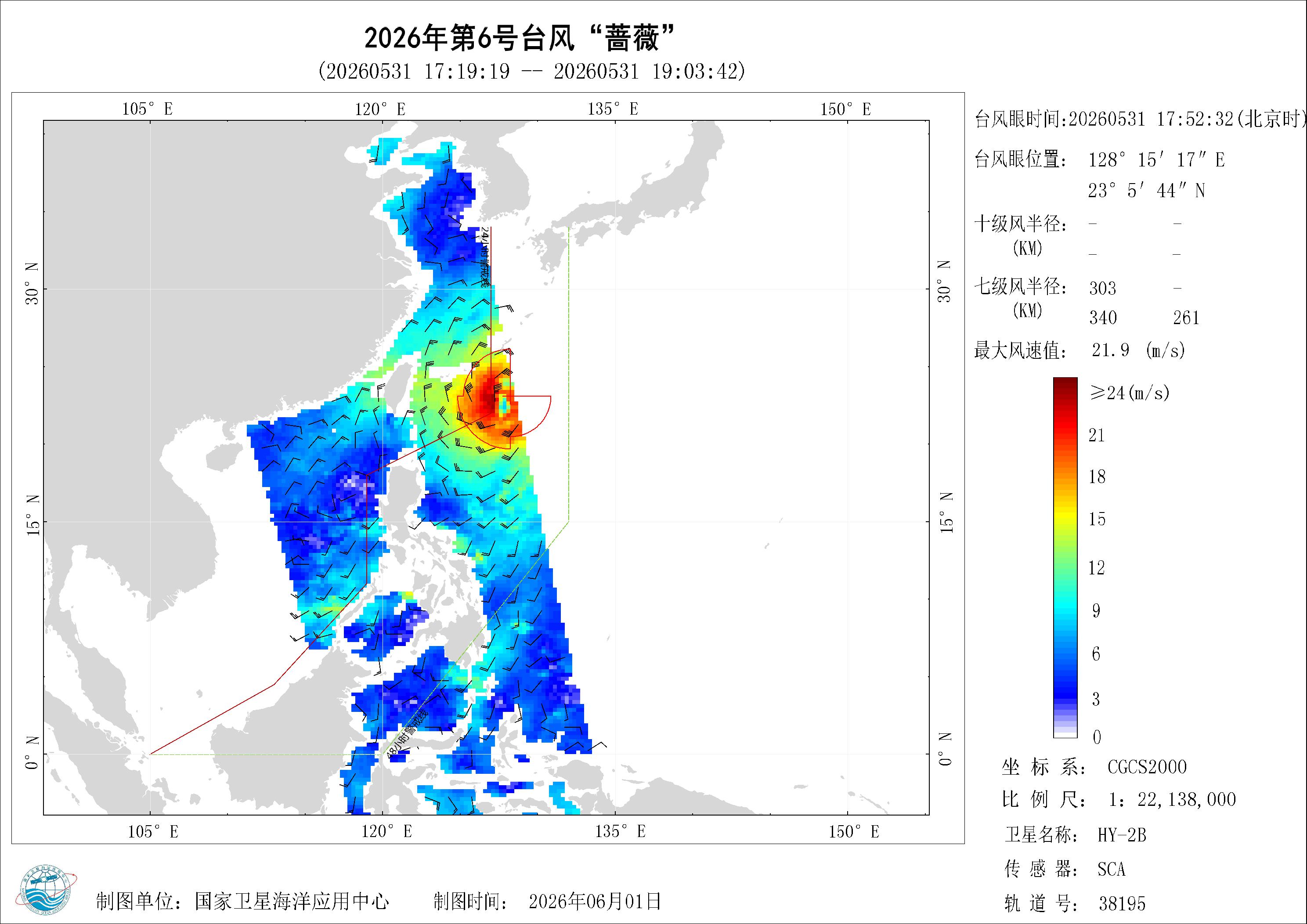 2018年