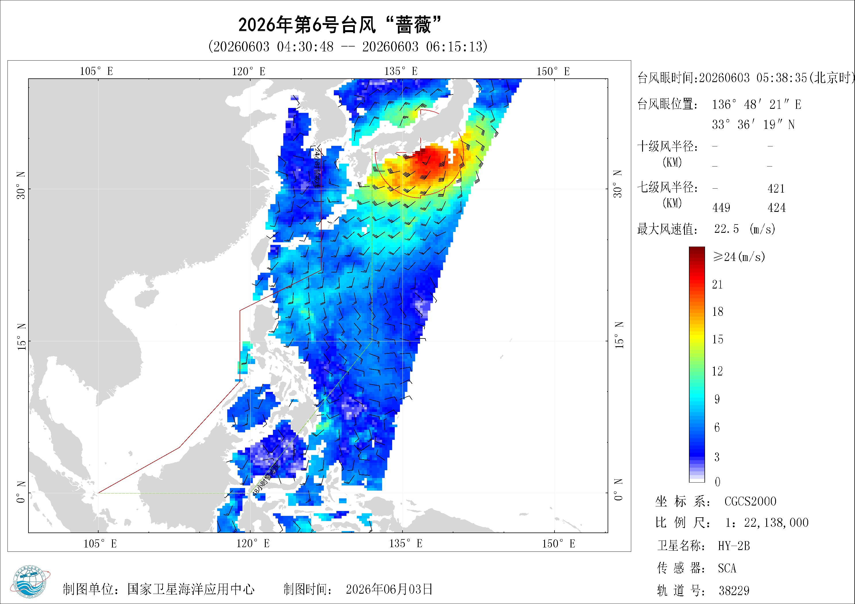 2018年