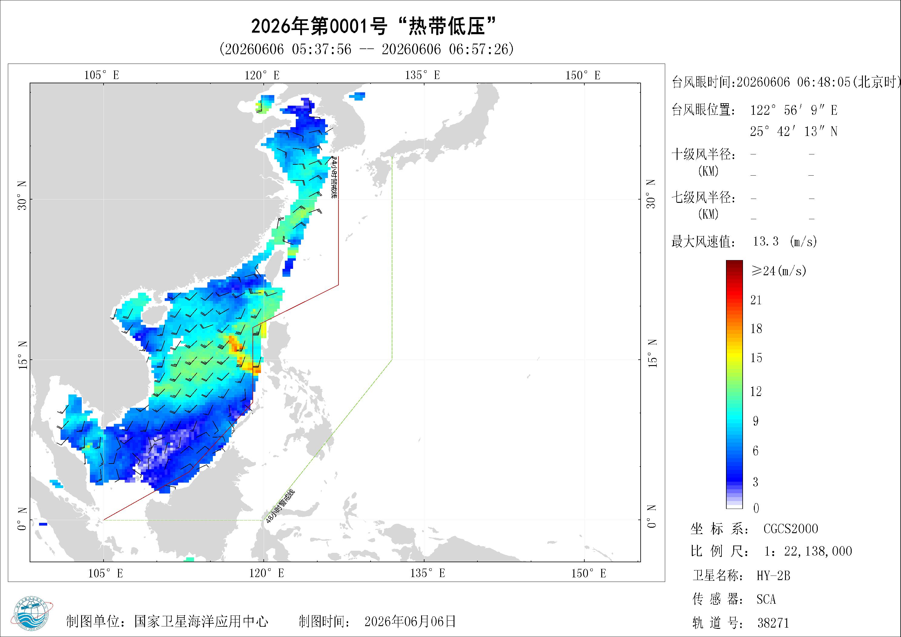 2018年