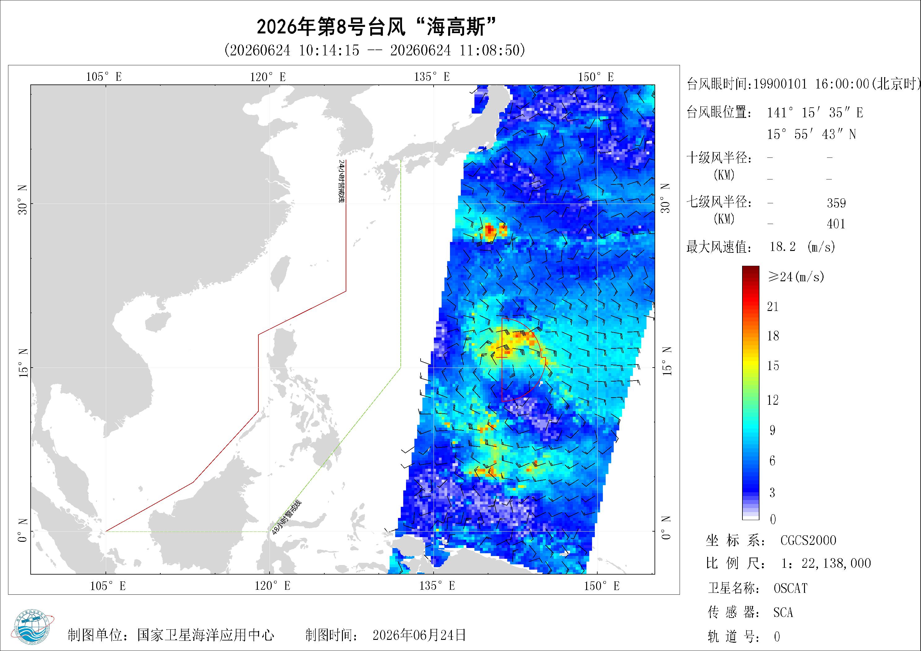 2018年