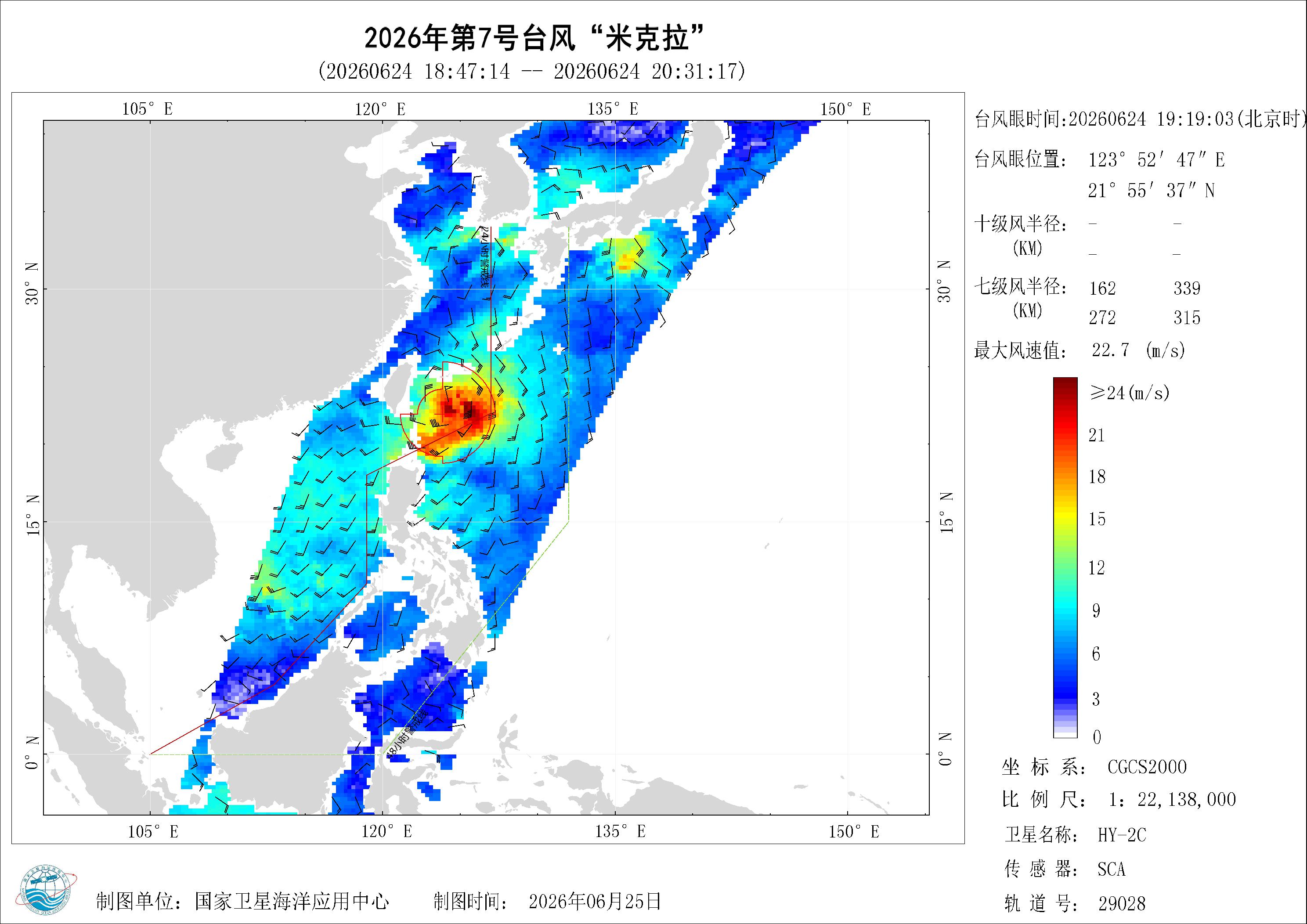 2018年