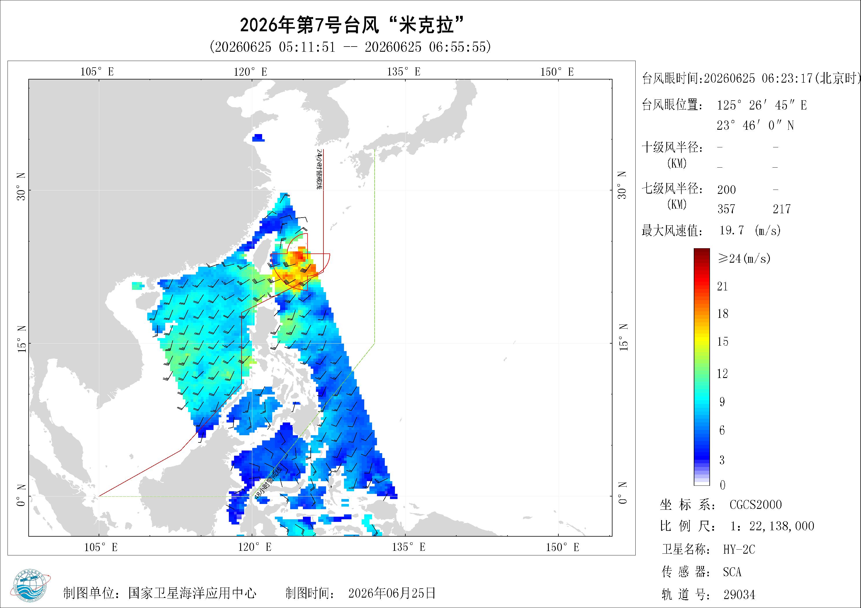 2018年