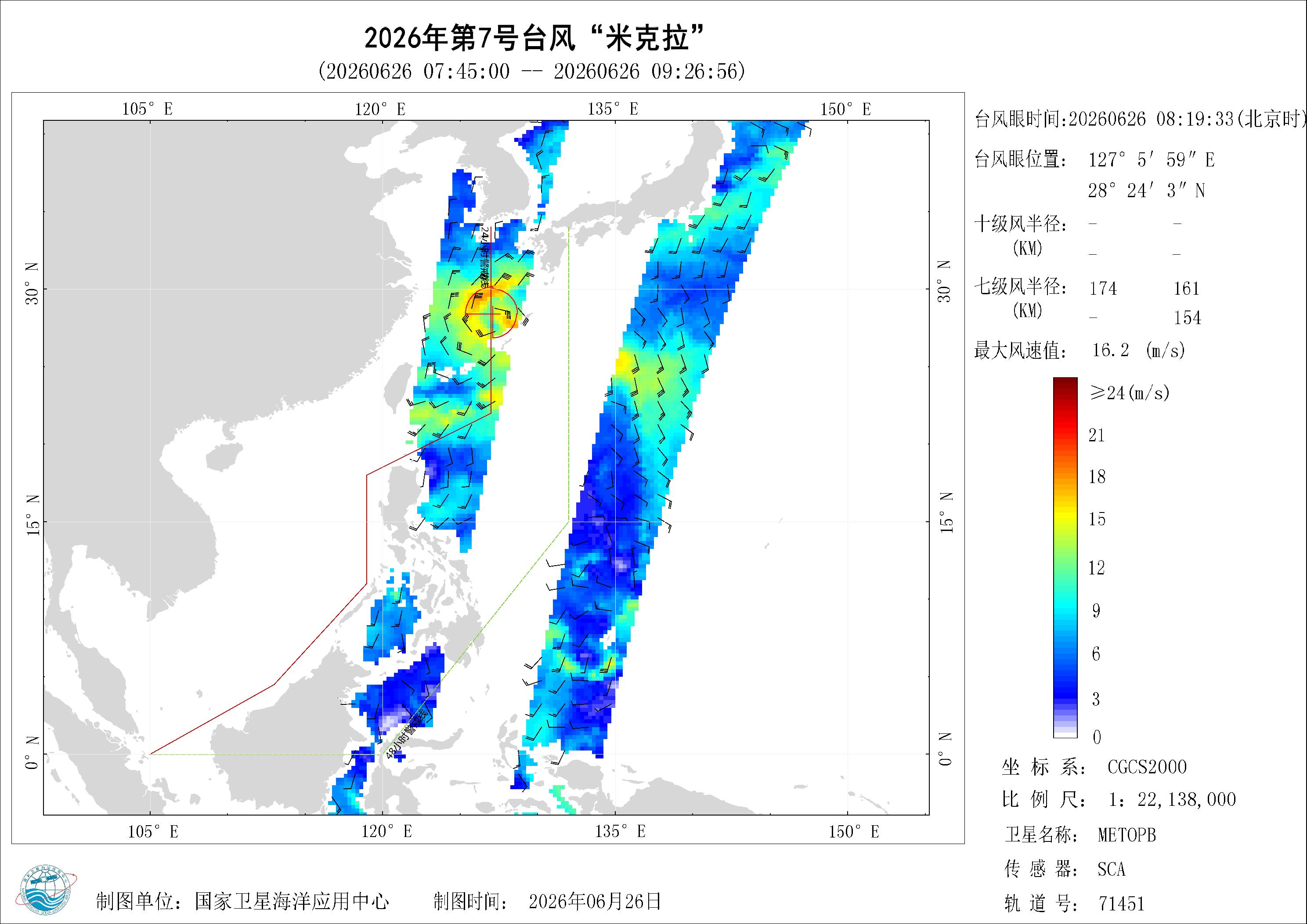 2018年