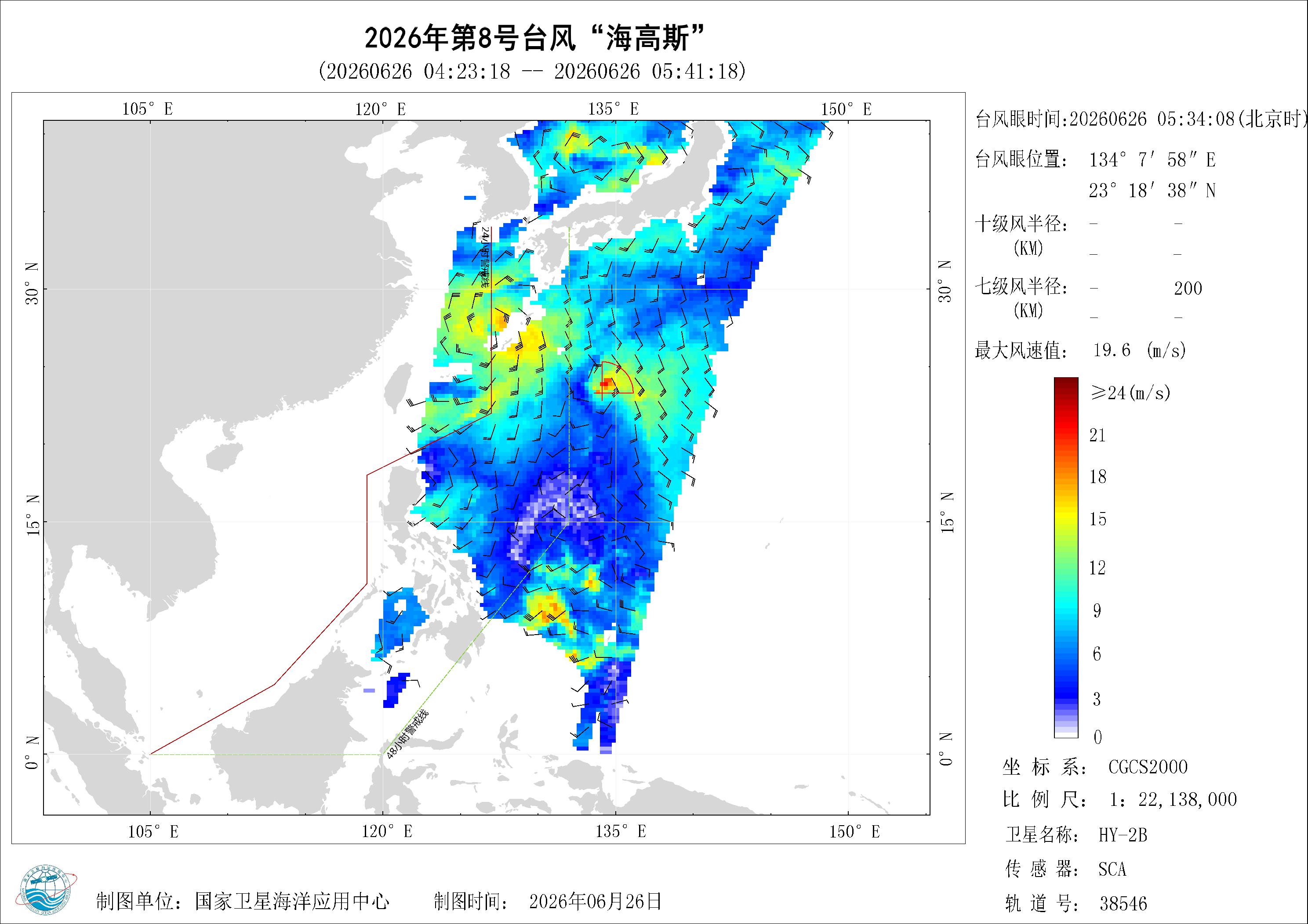 2018年
