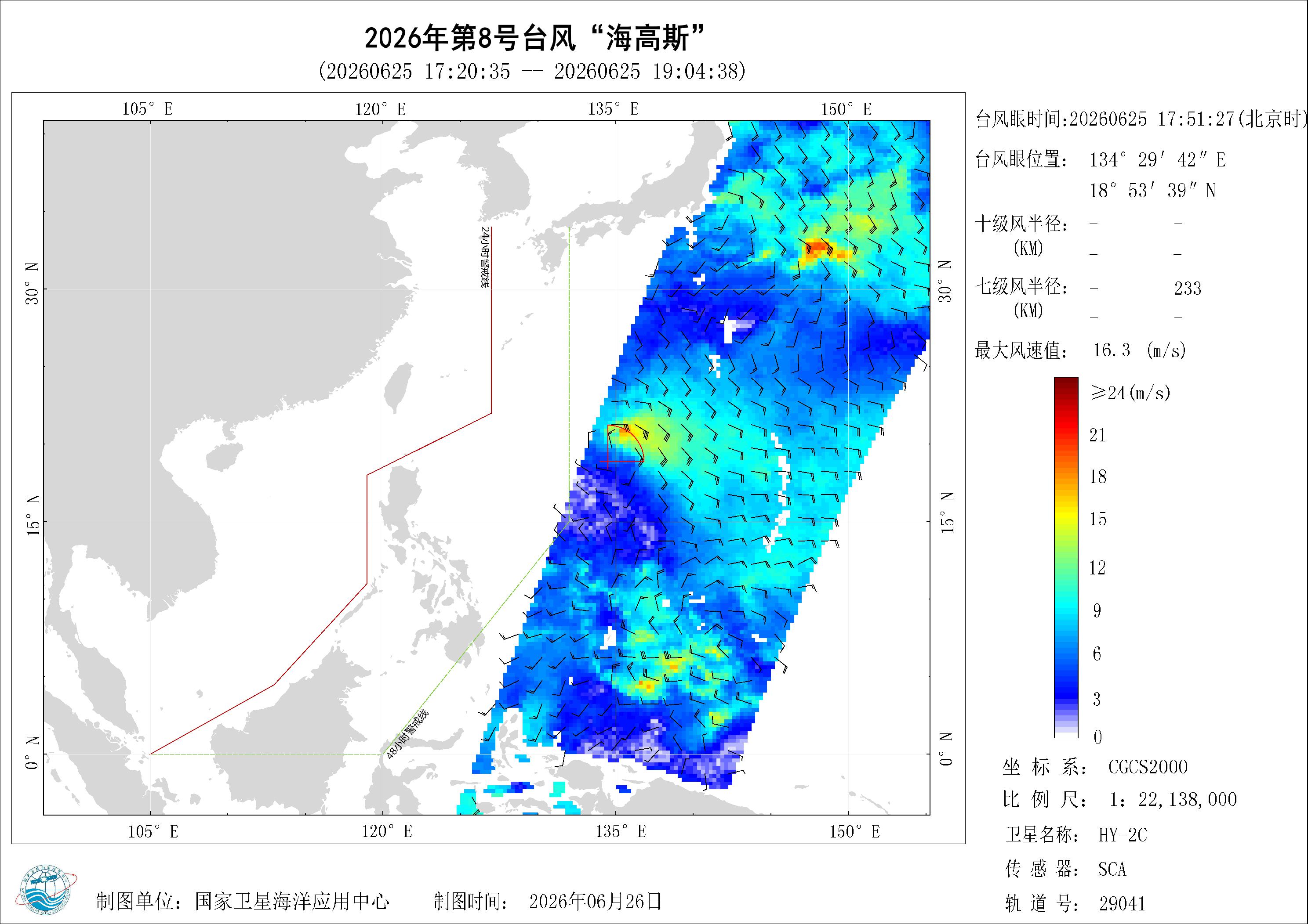 2018年