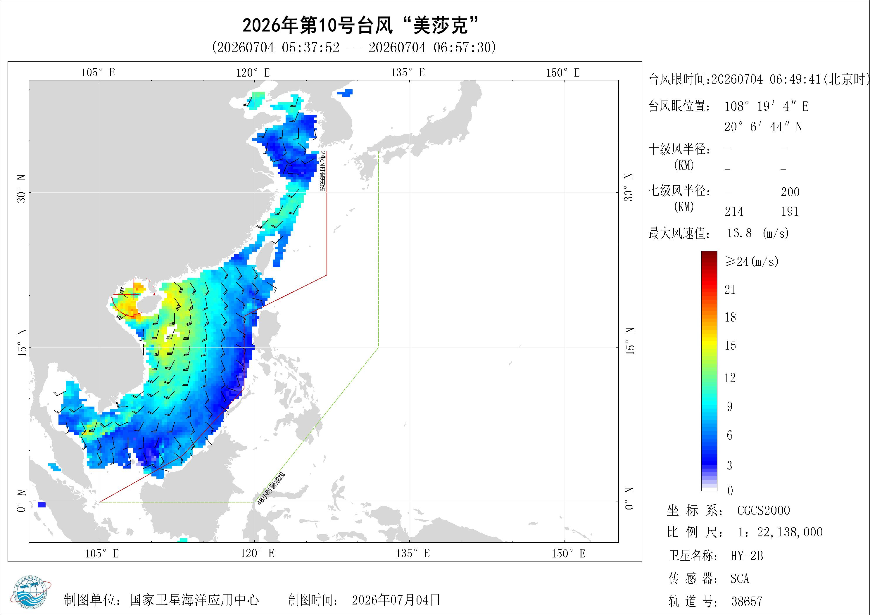 2018年