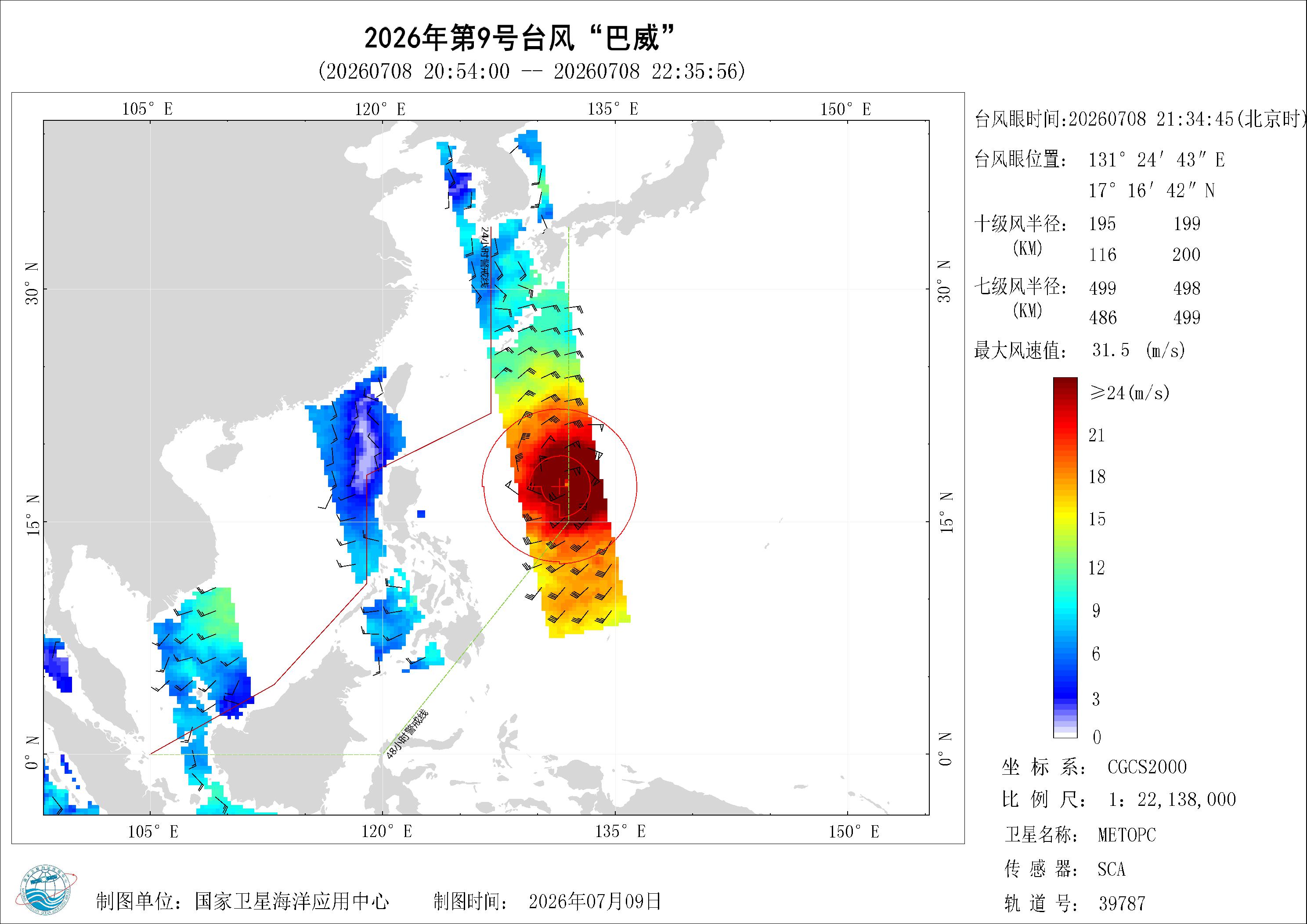 2018年