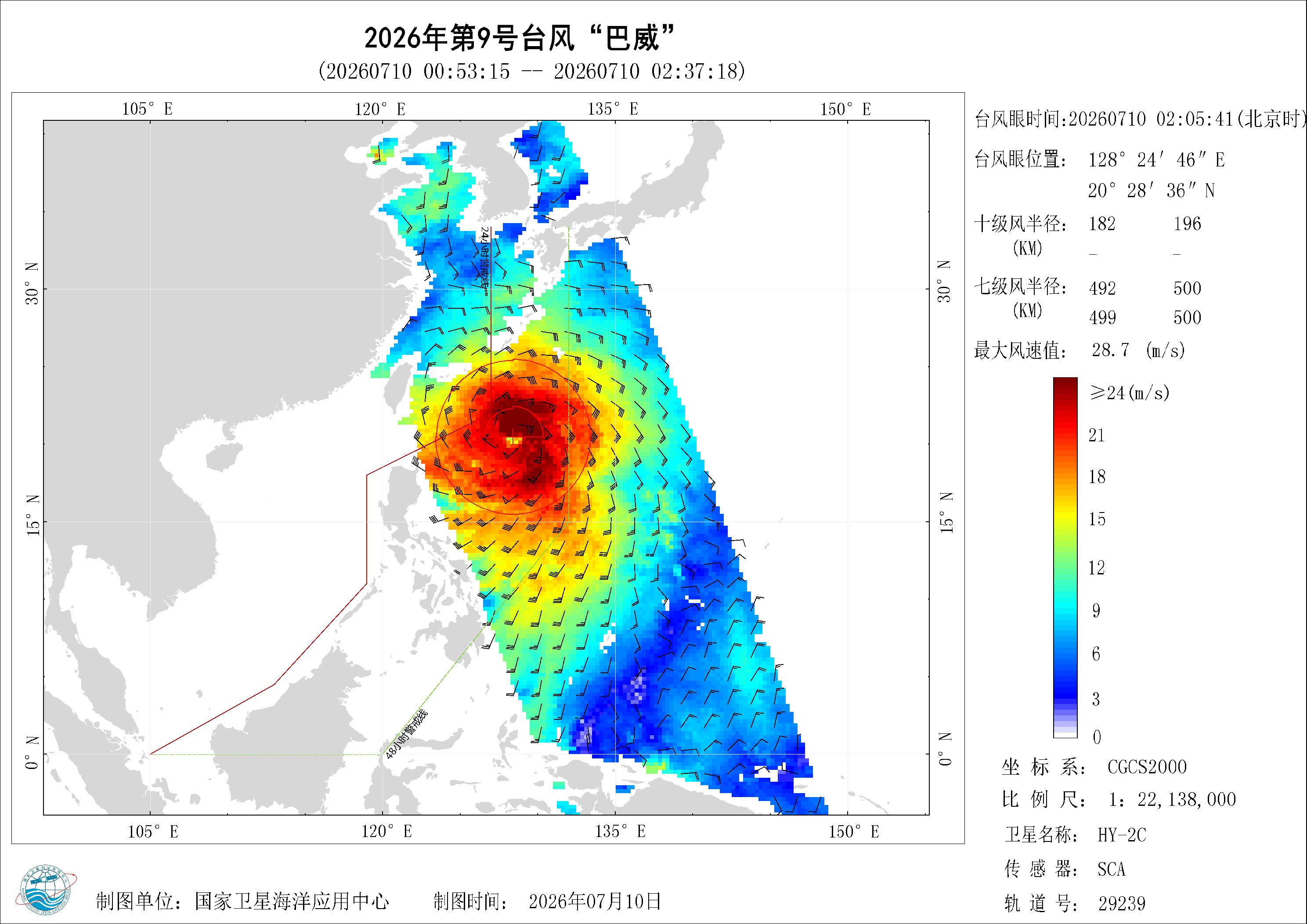 2018年