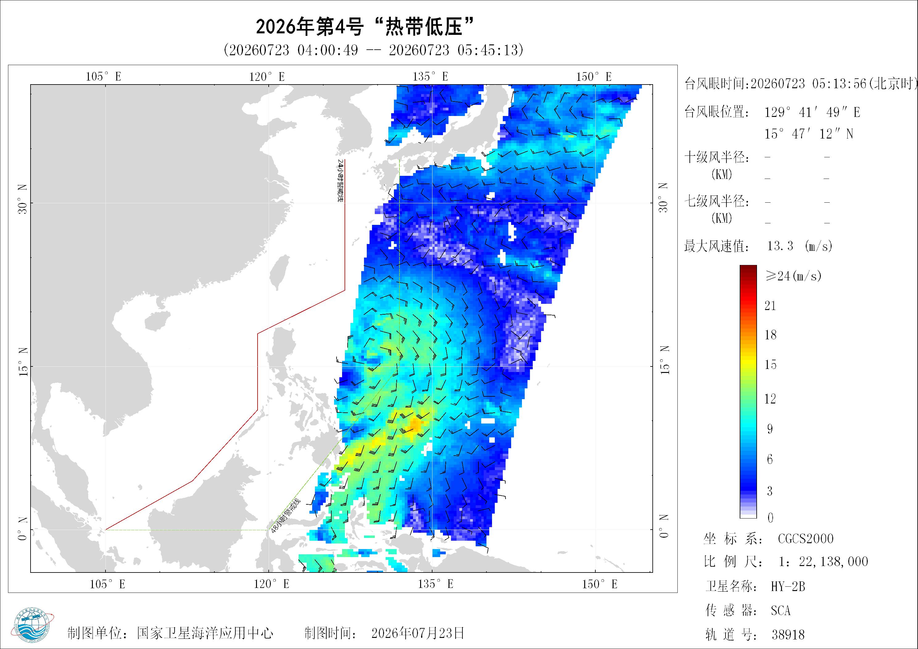 2018年