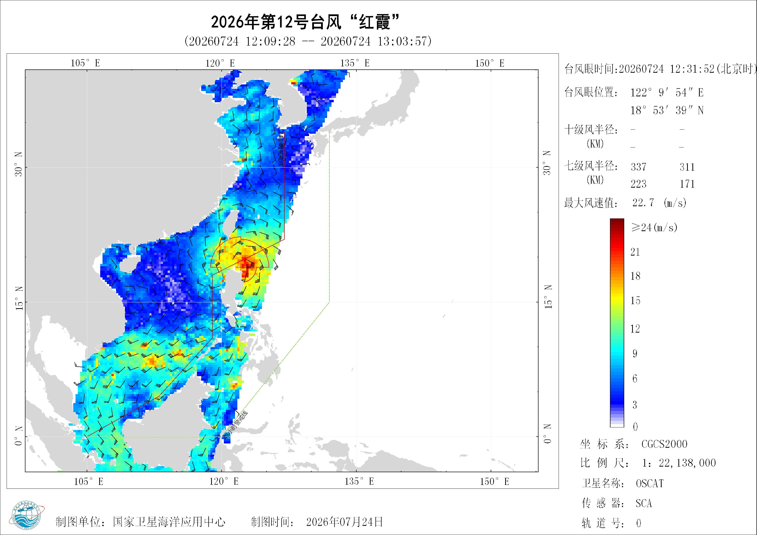 2018年