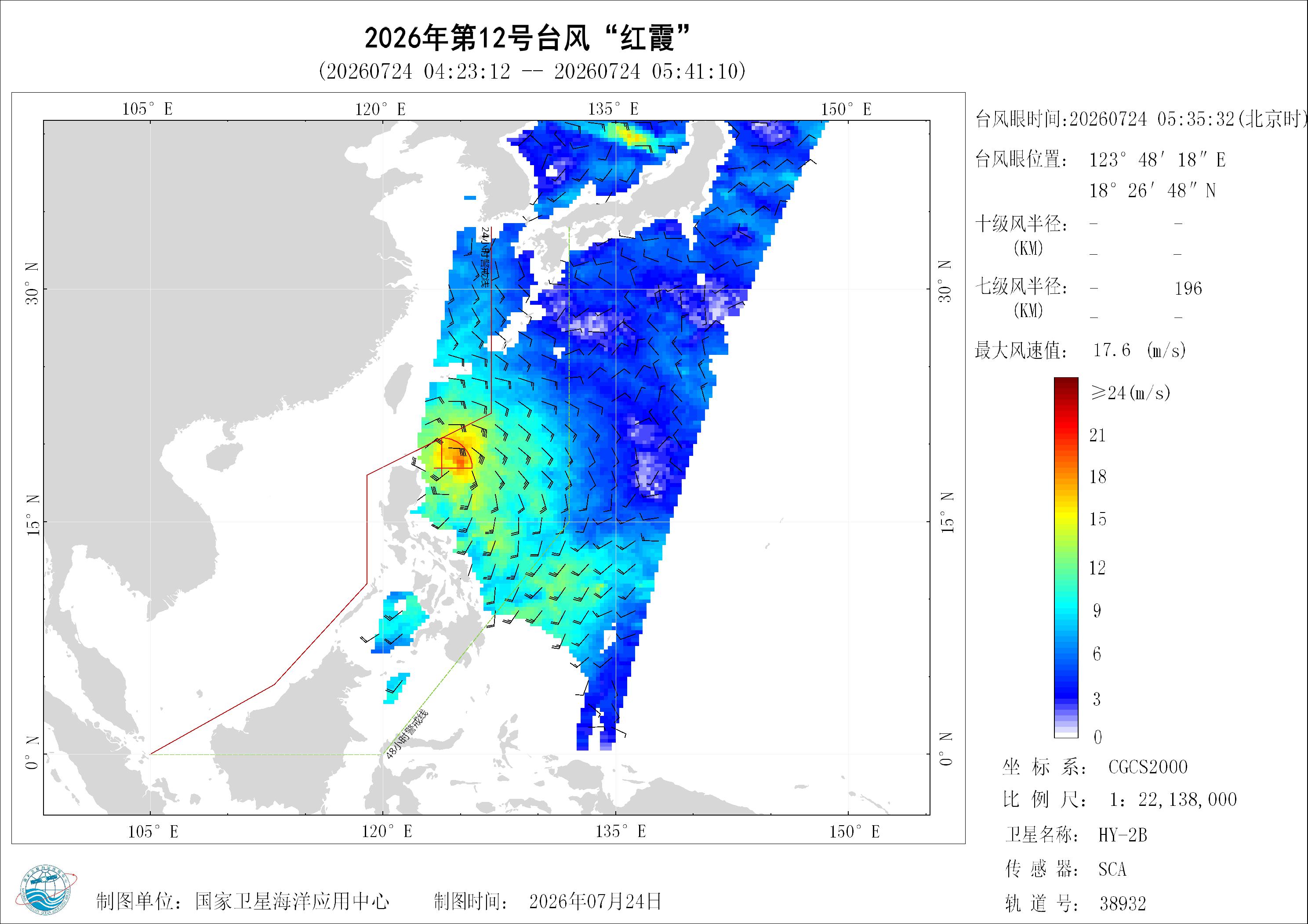 2018年