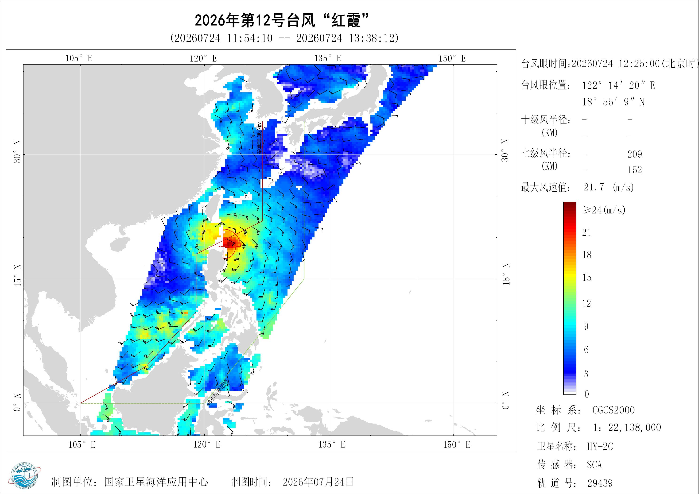 2018年