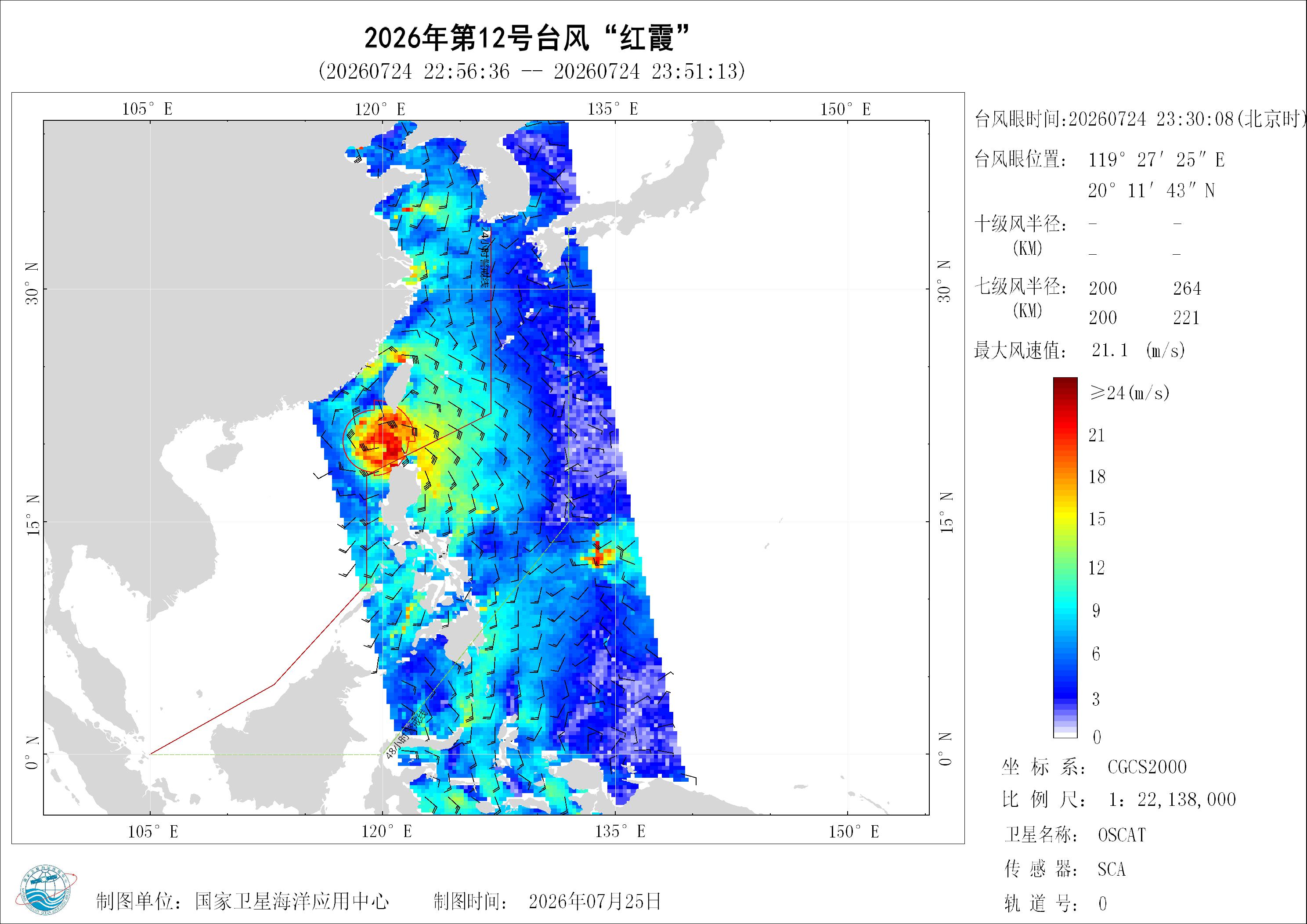 2018年