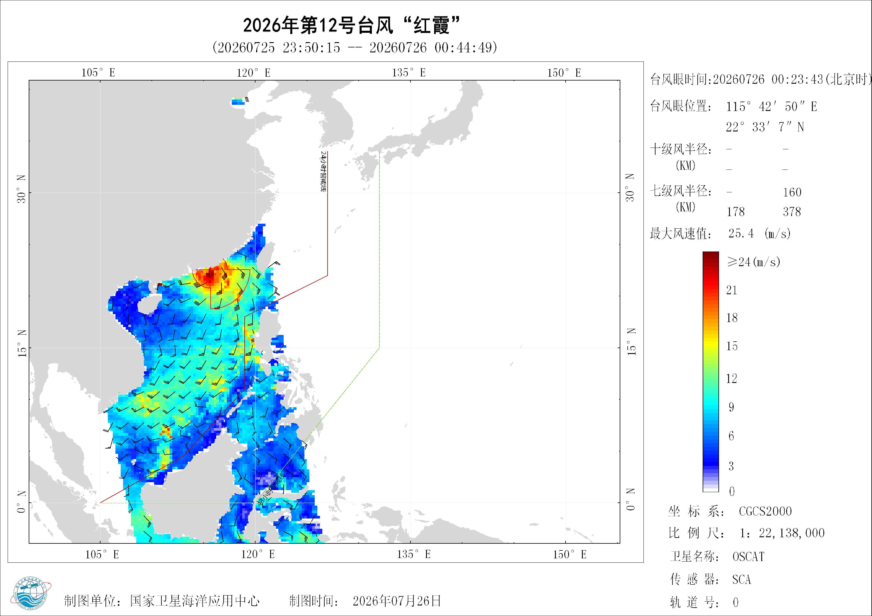 2018年