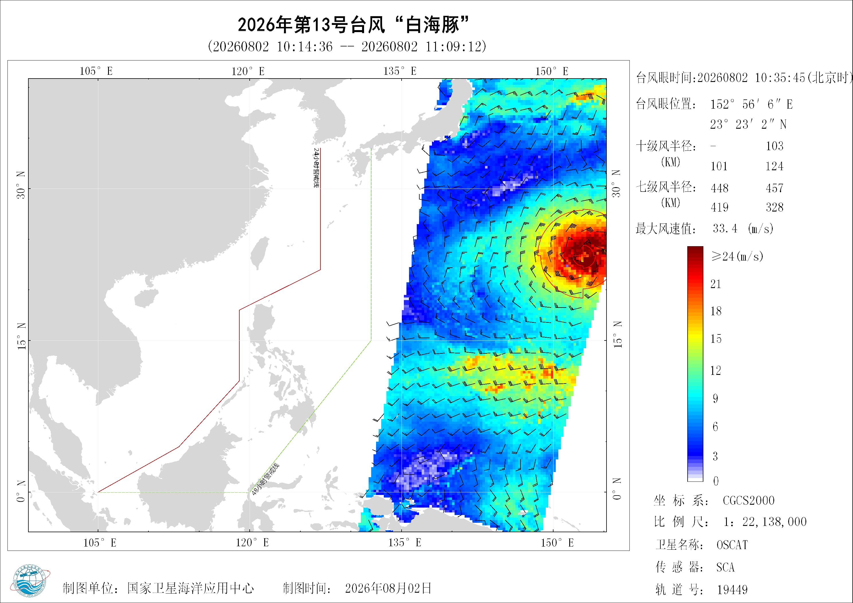2018年