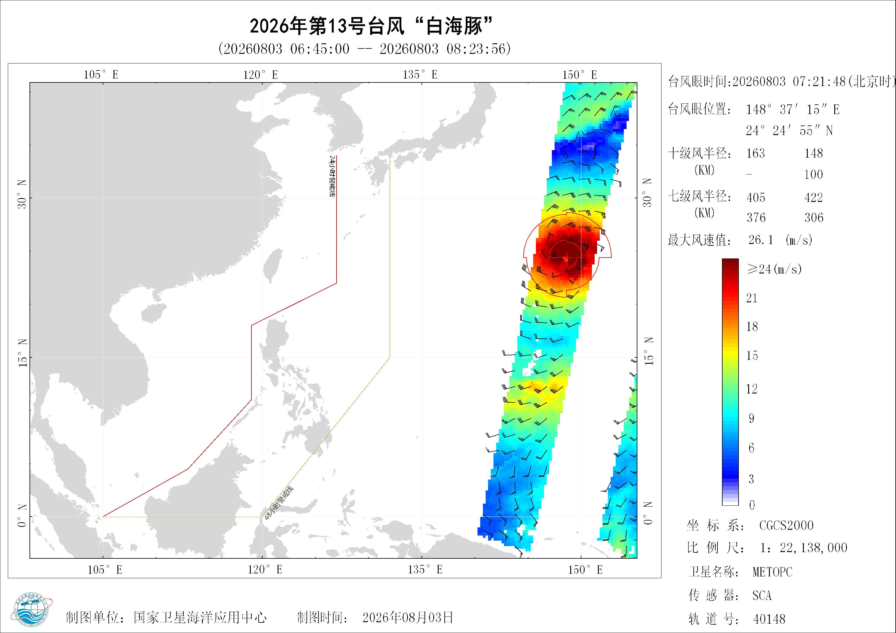 2018年