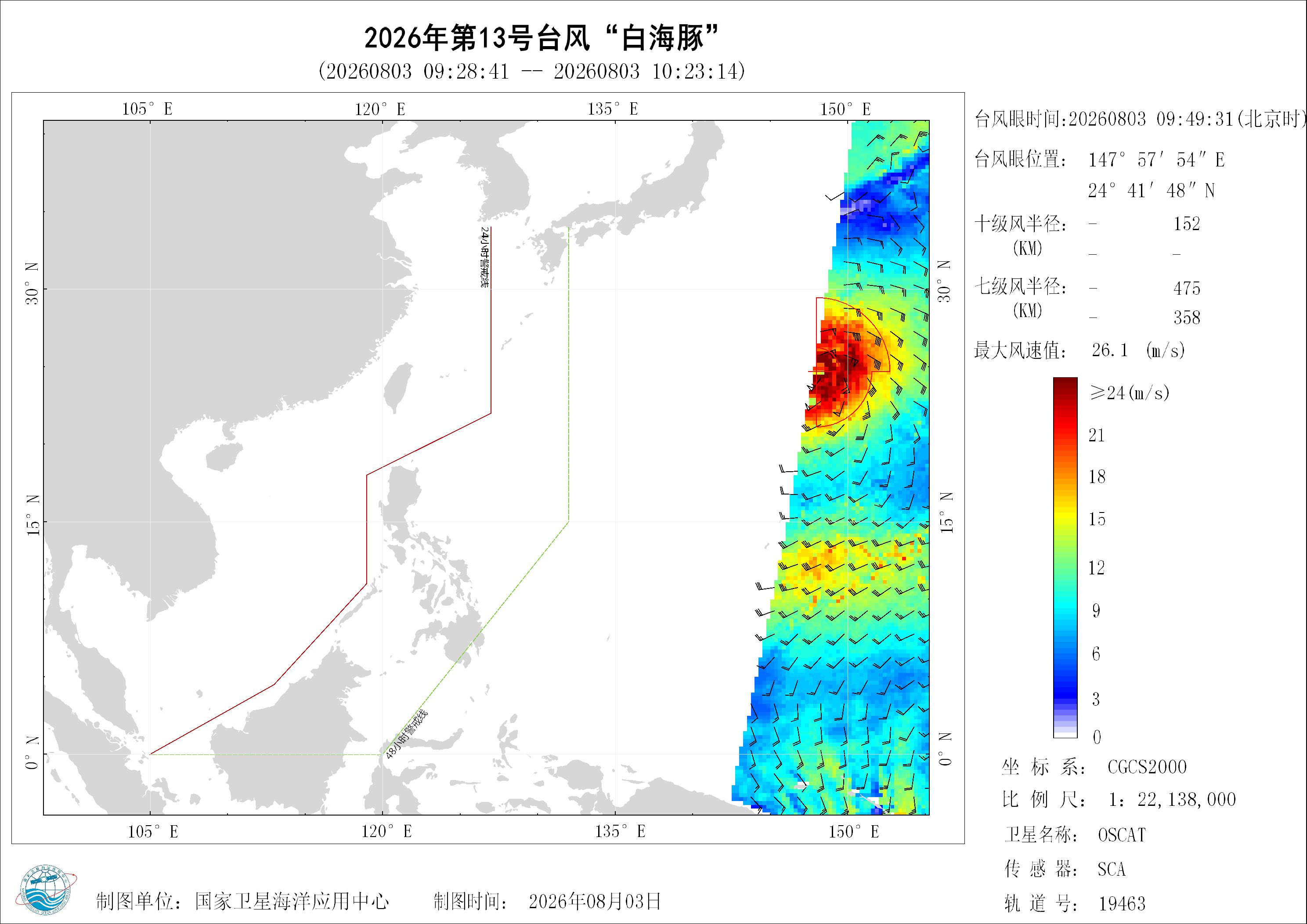2018年