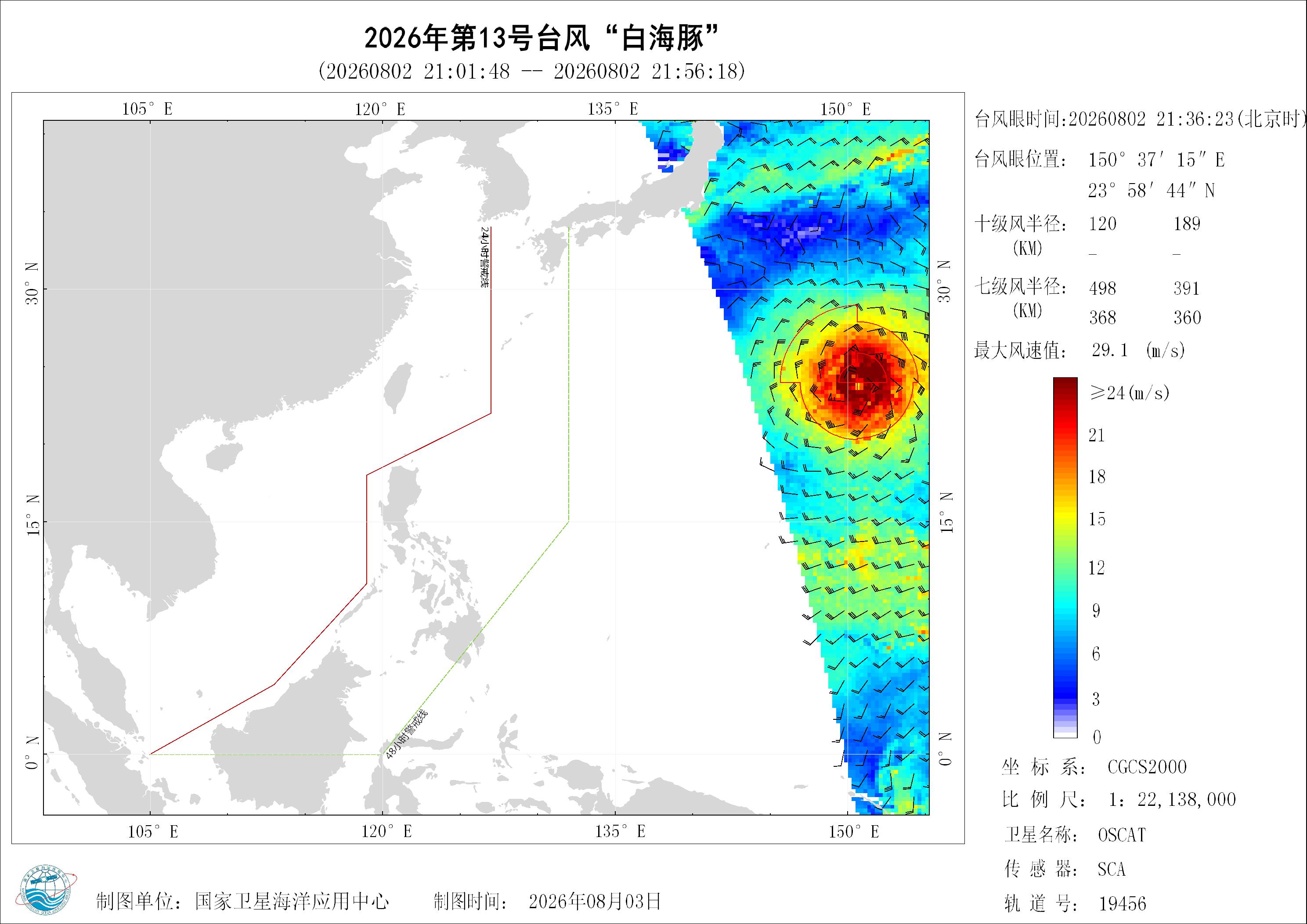 2018年