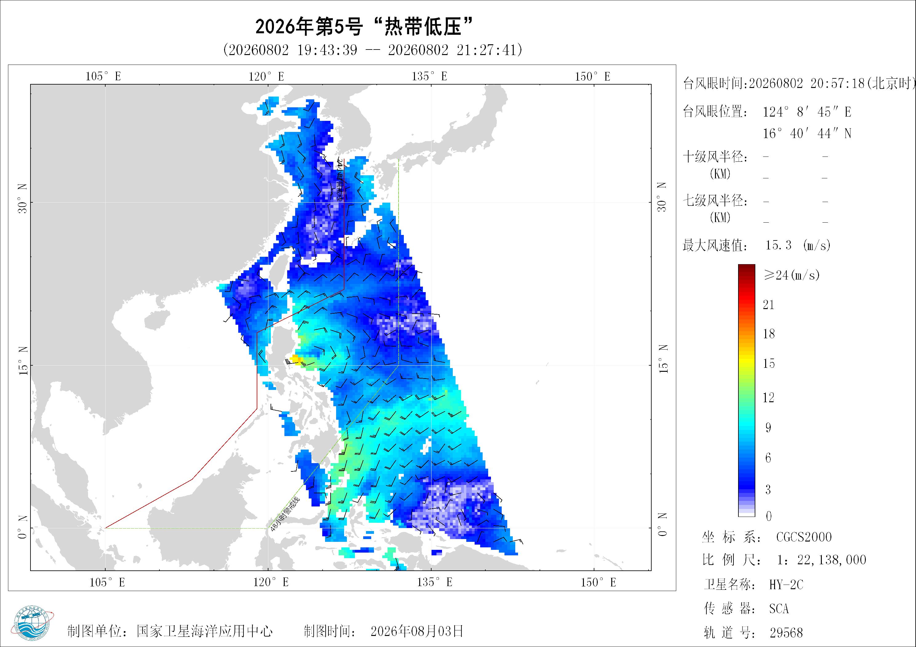 2018年