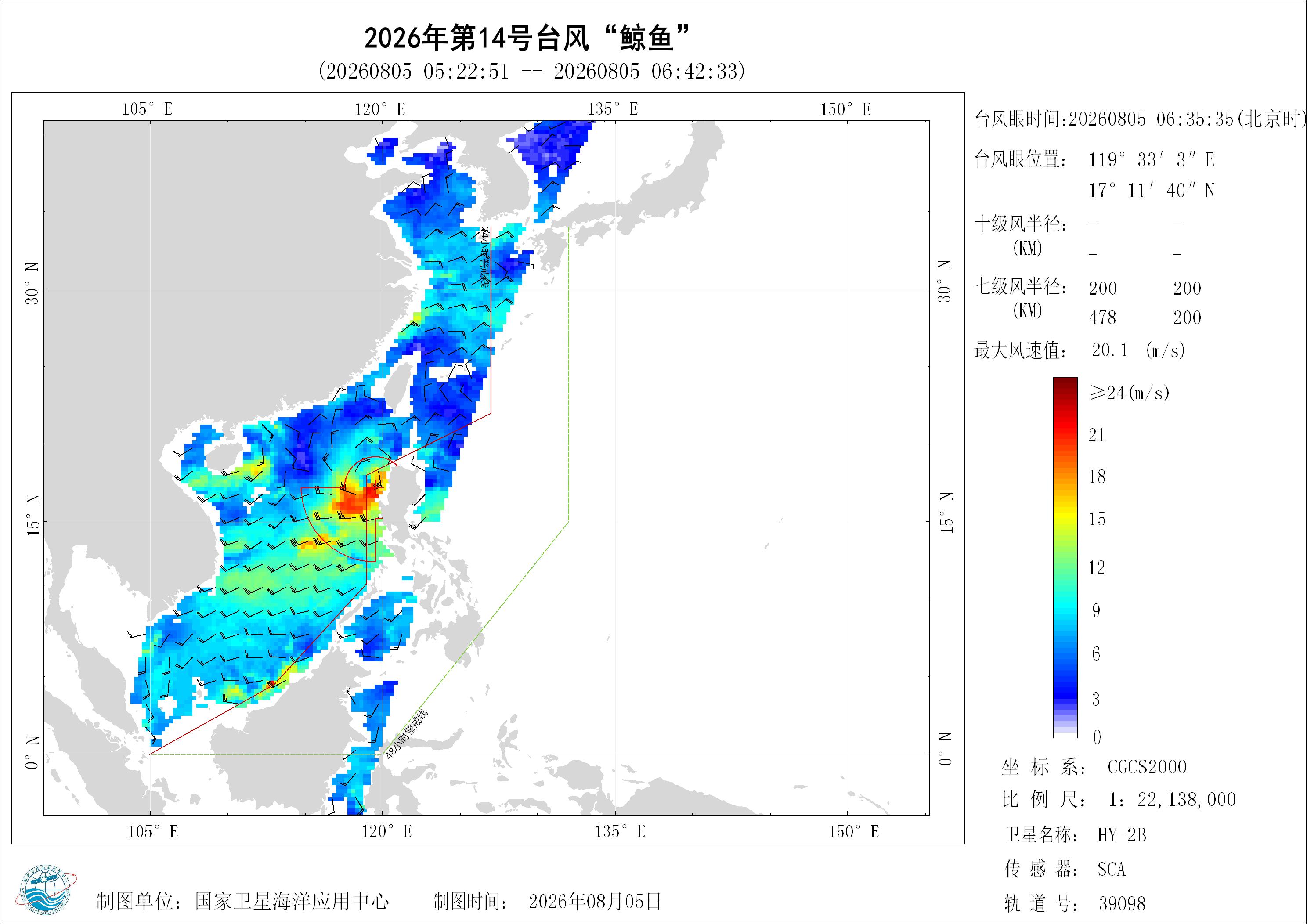 2018年