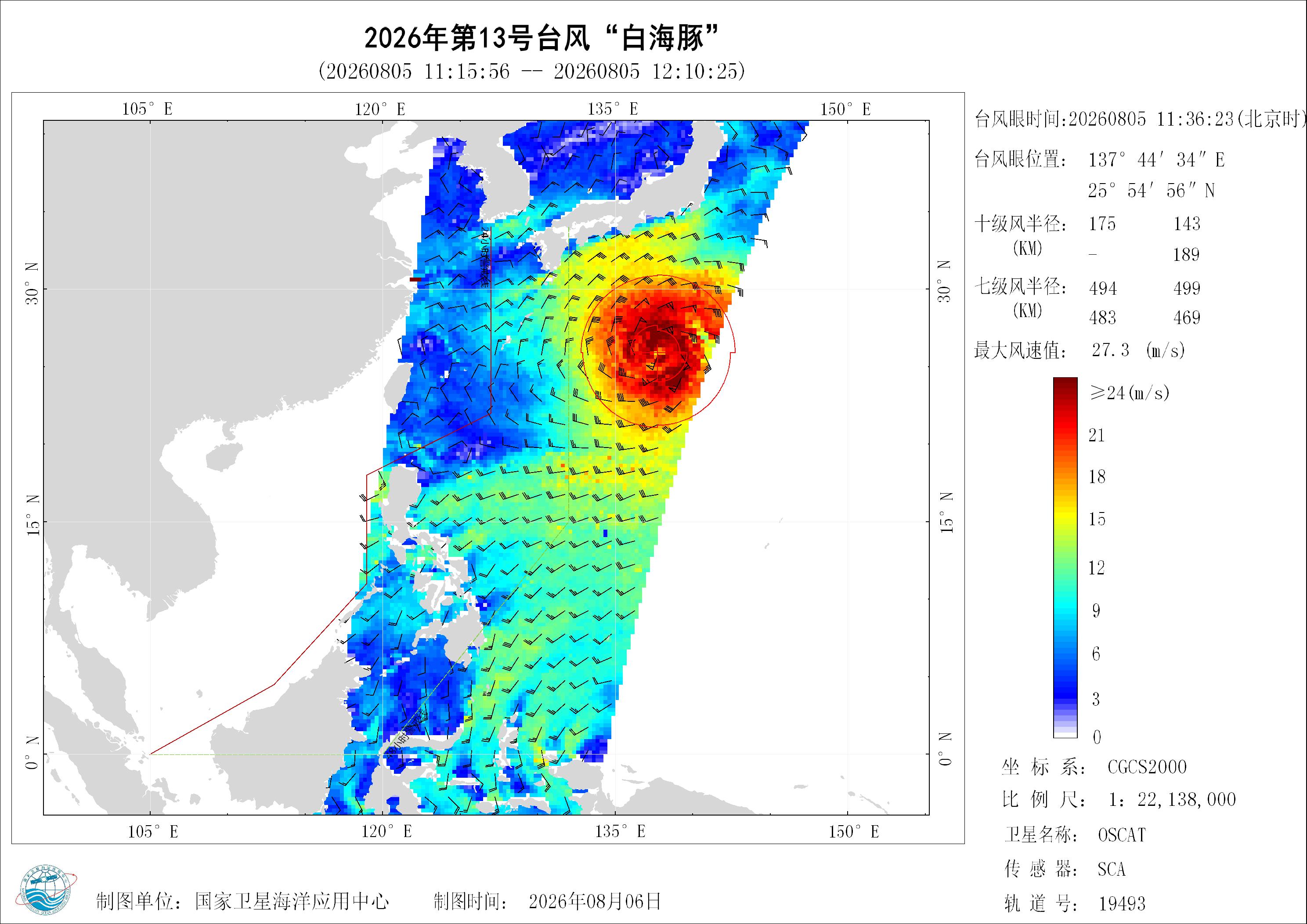 2018年