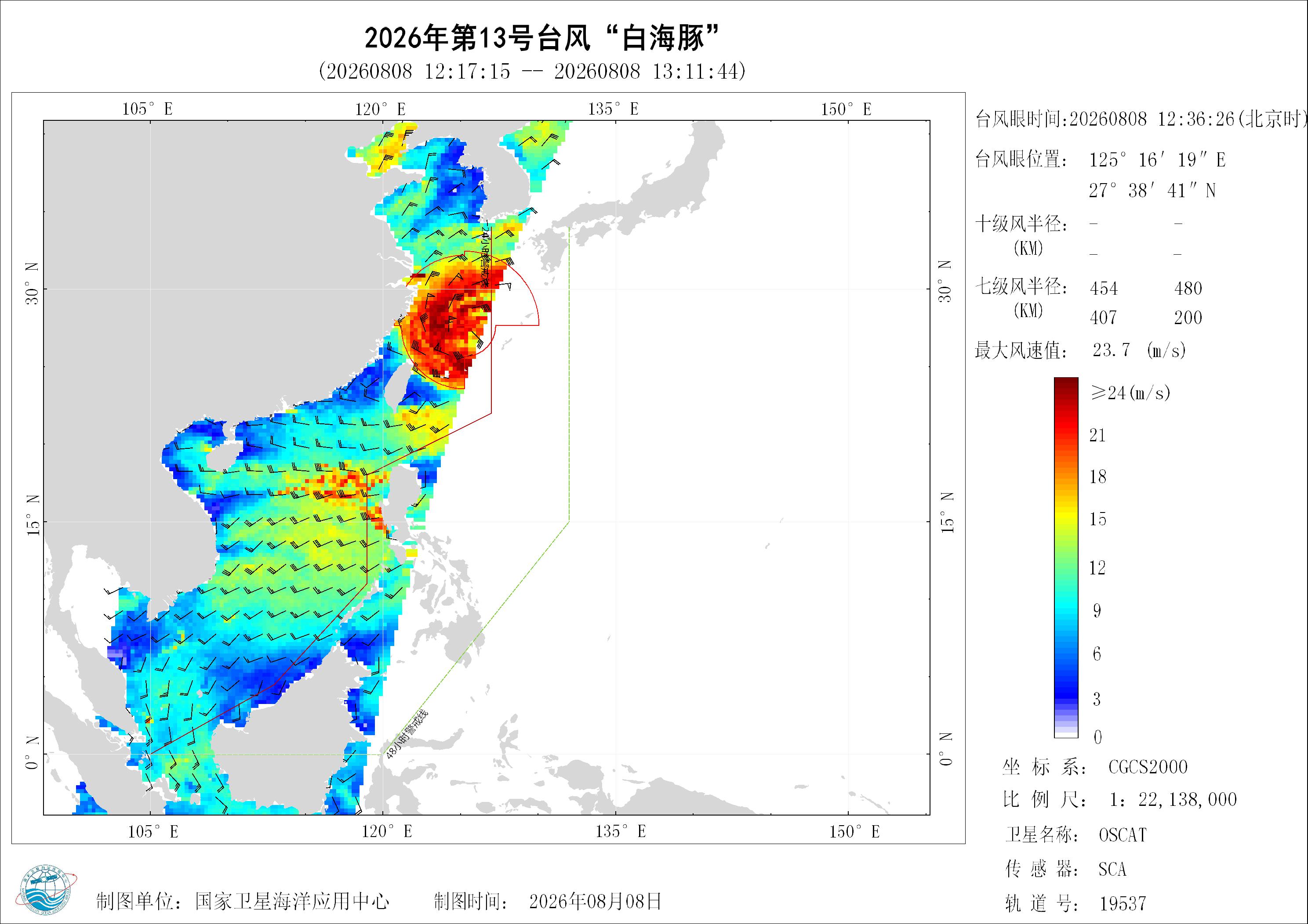 2018年