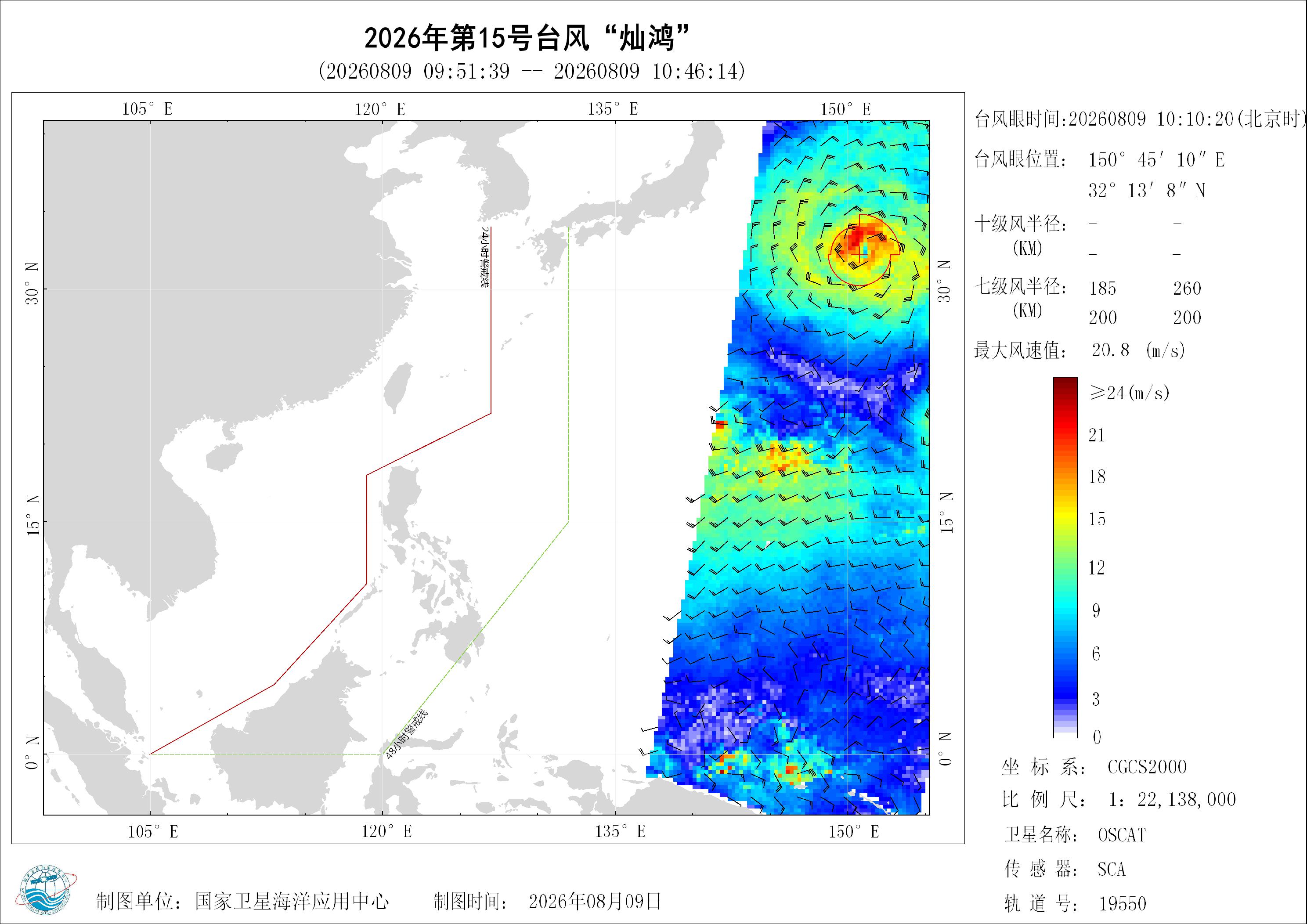2018年