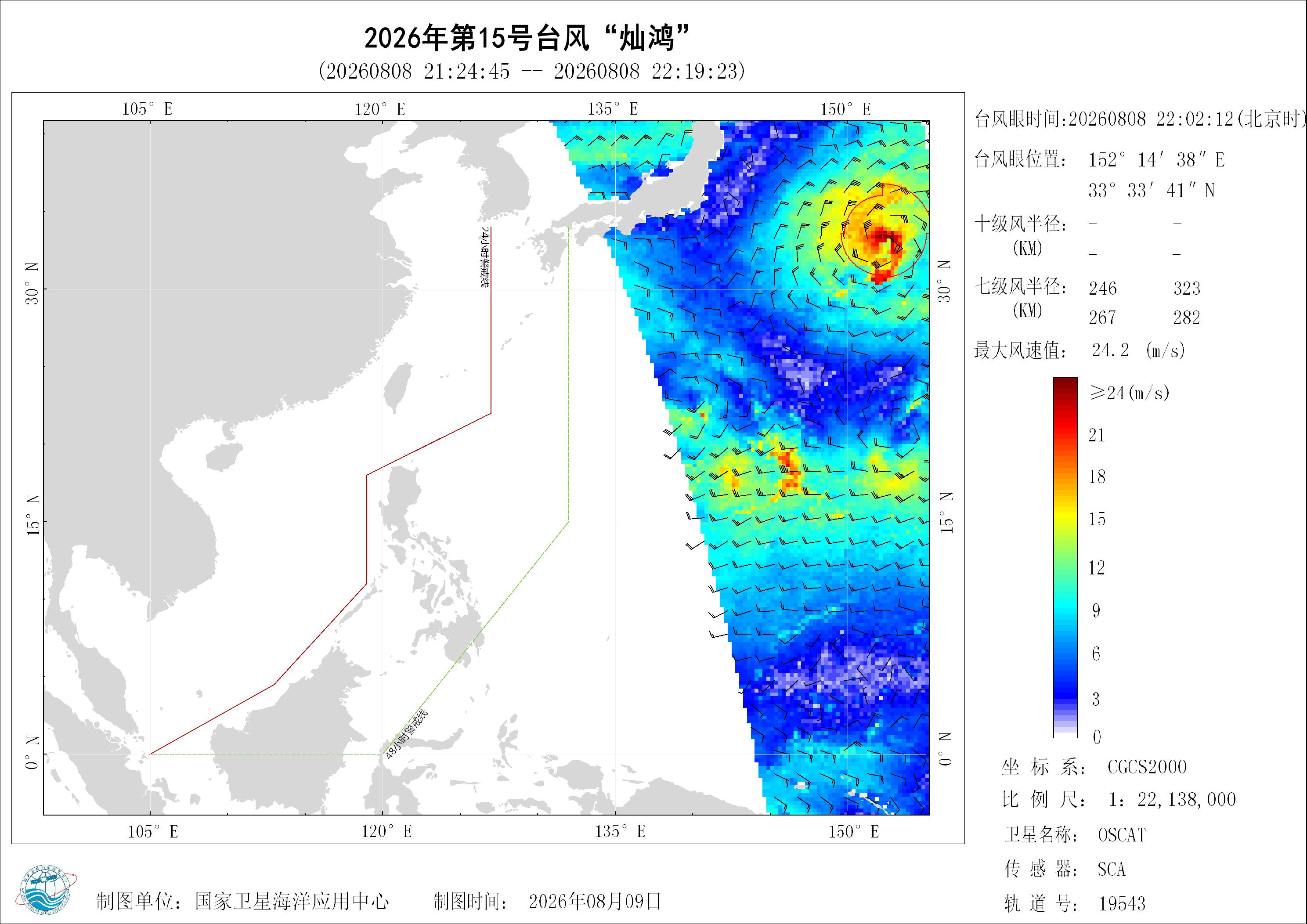 2018年