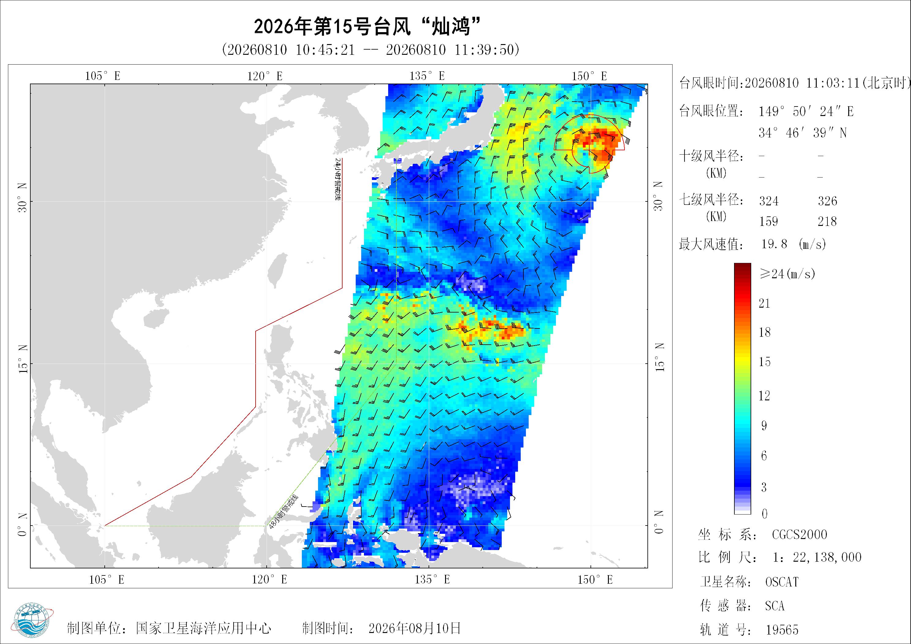 2018年