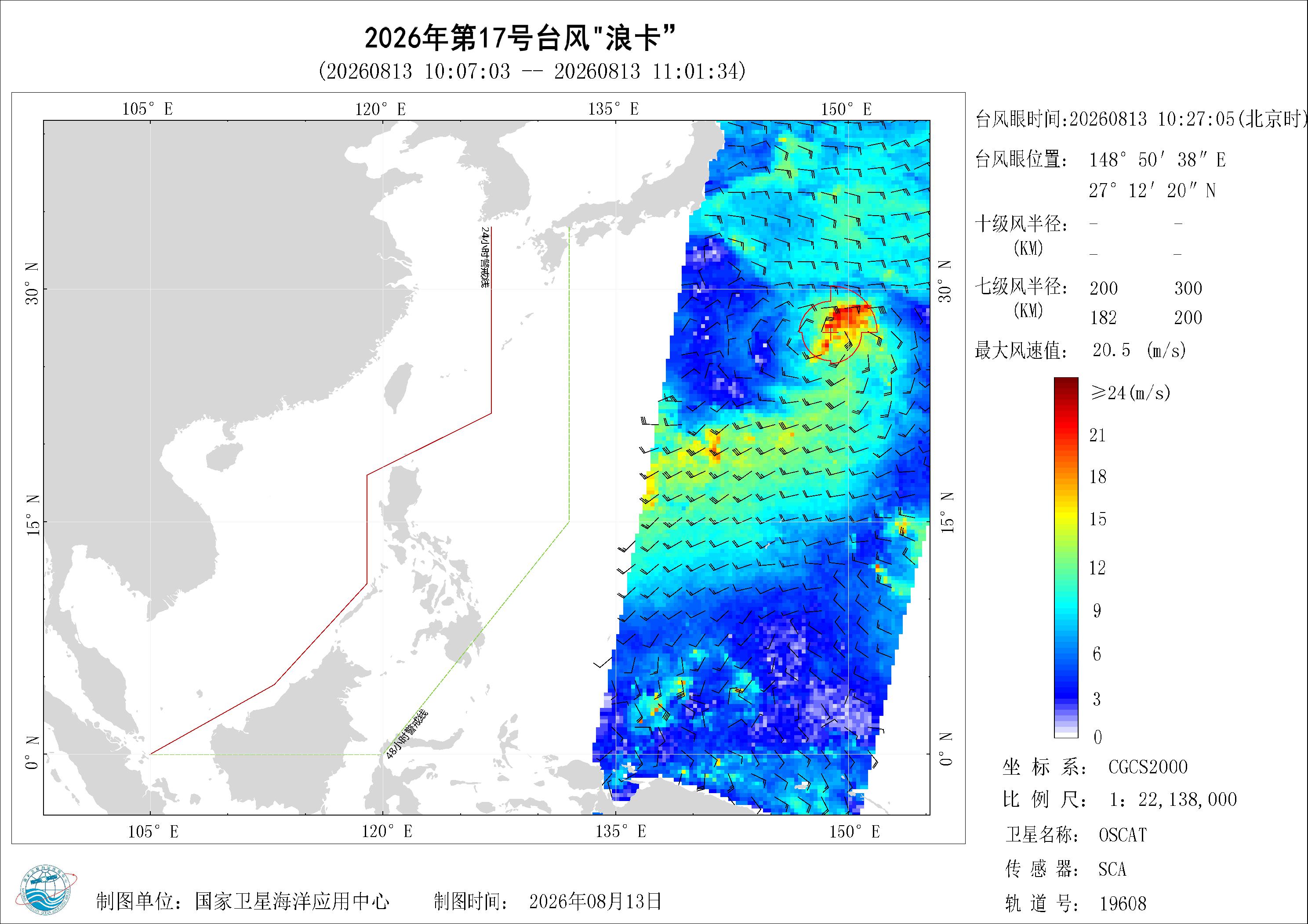 2018年