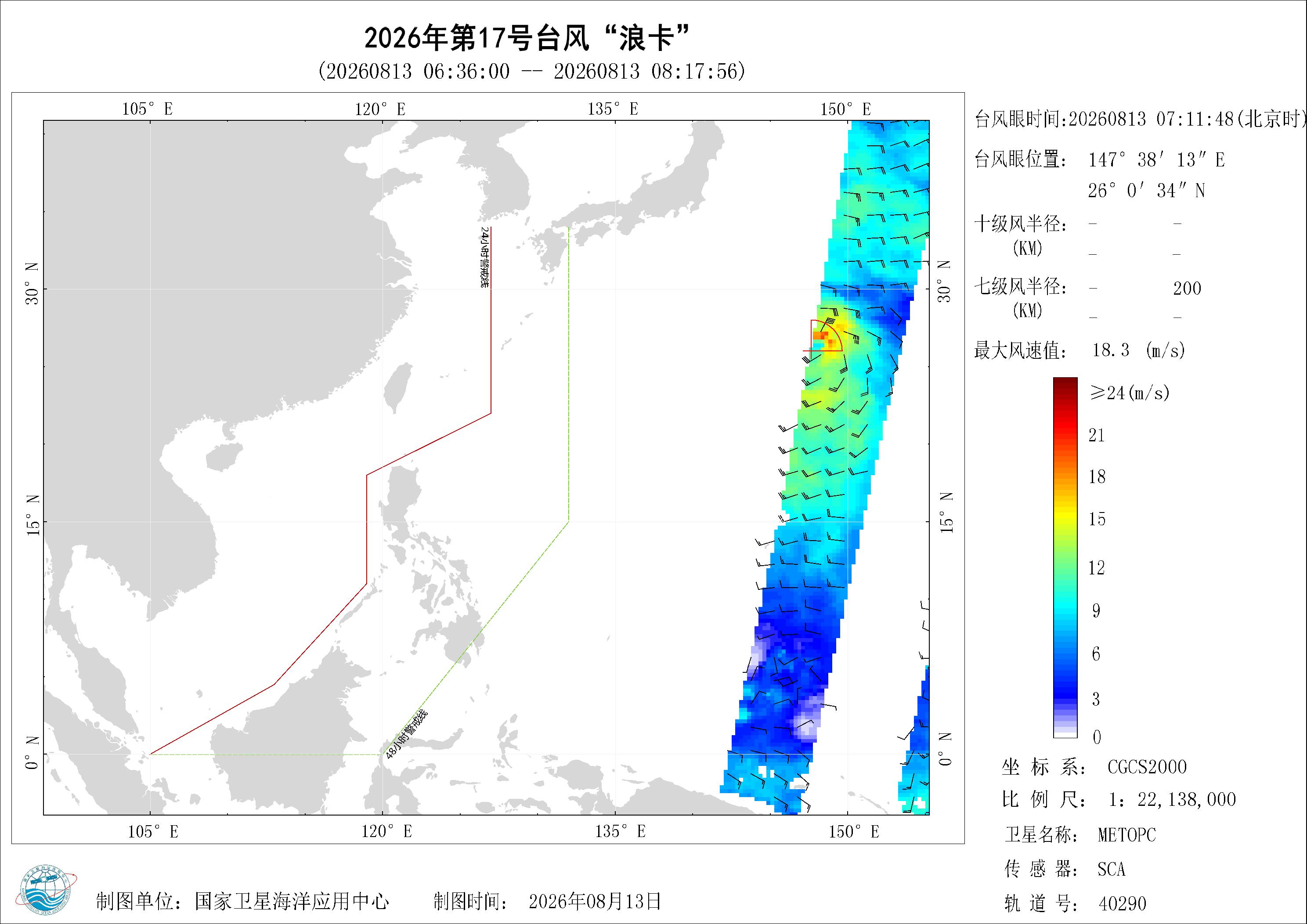 2018年