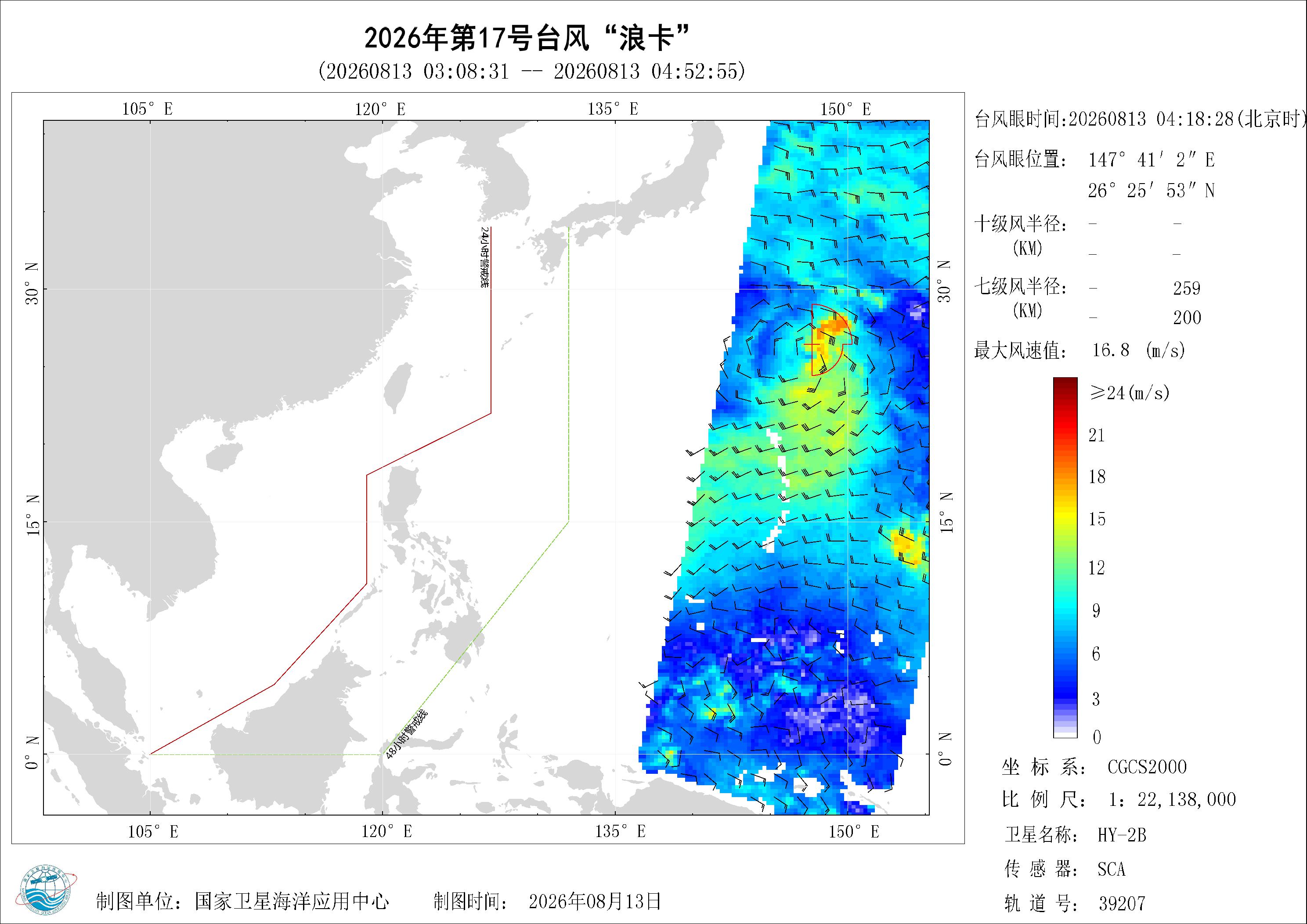 2018年