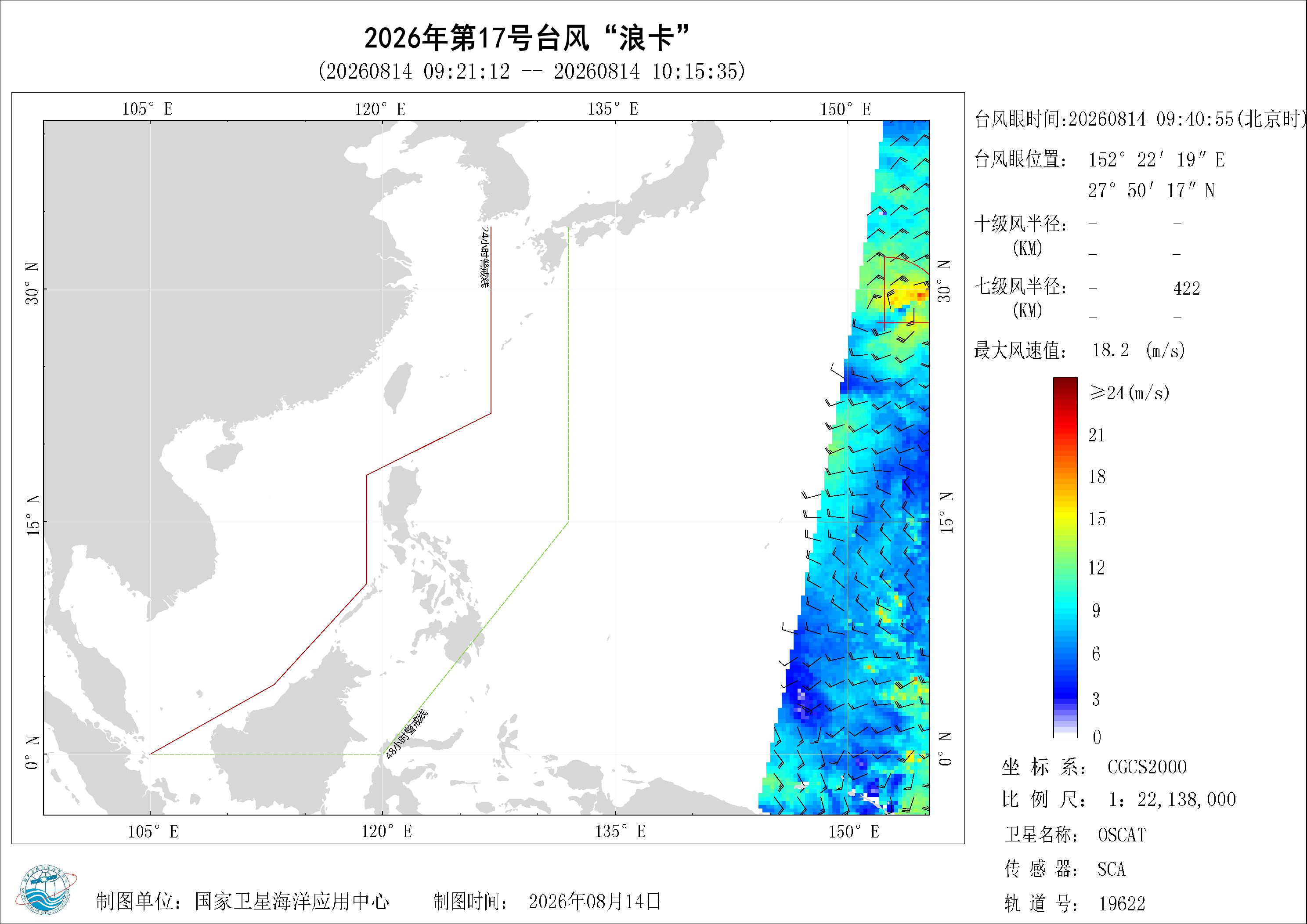 2018年