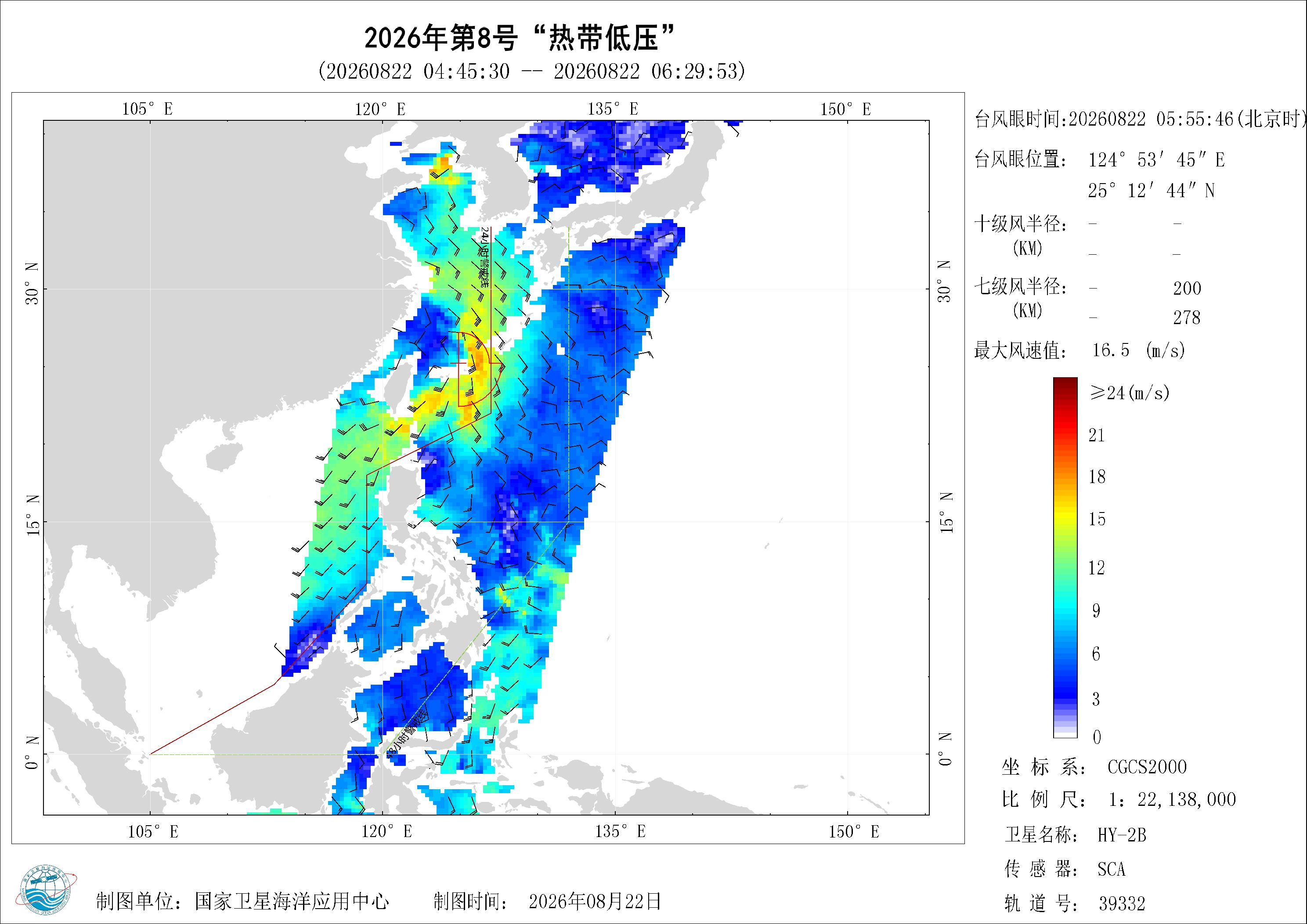 2018年