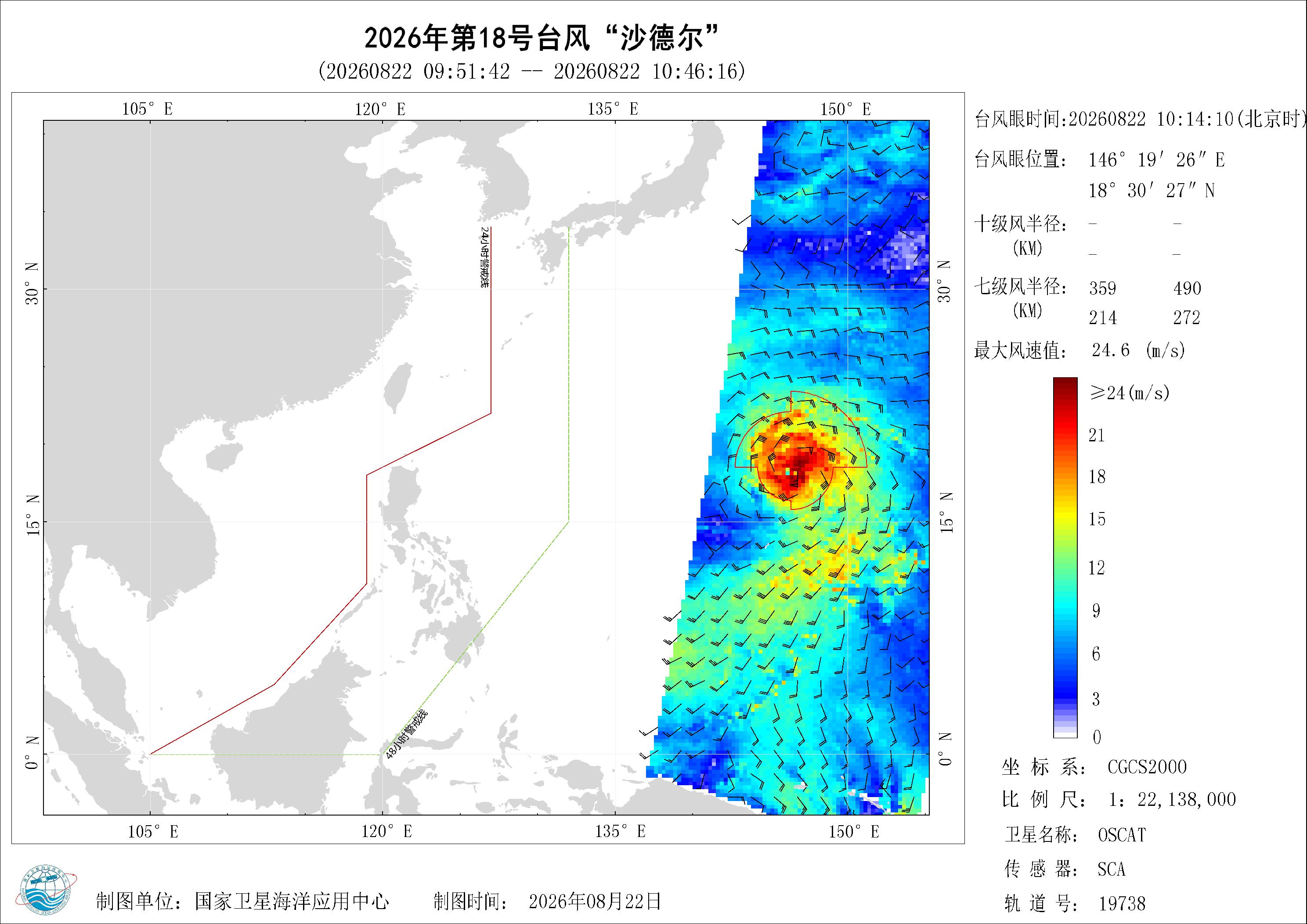 2018年