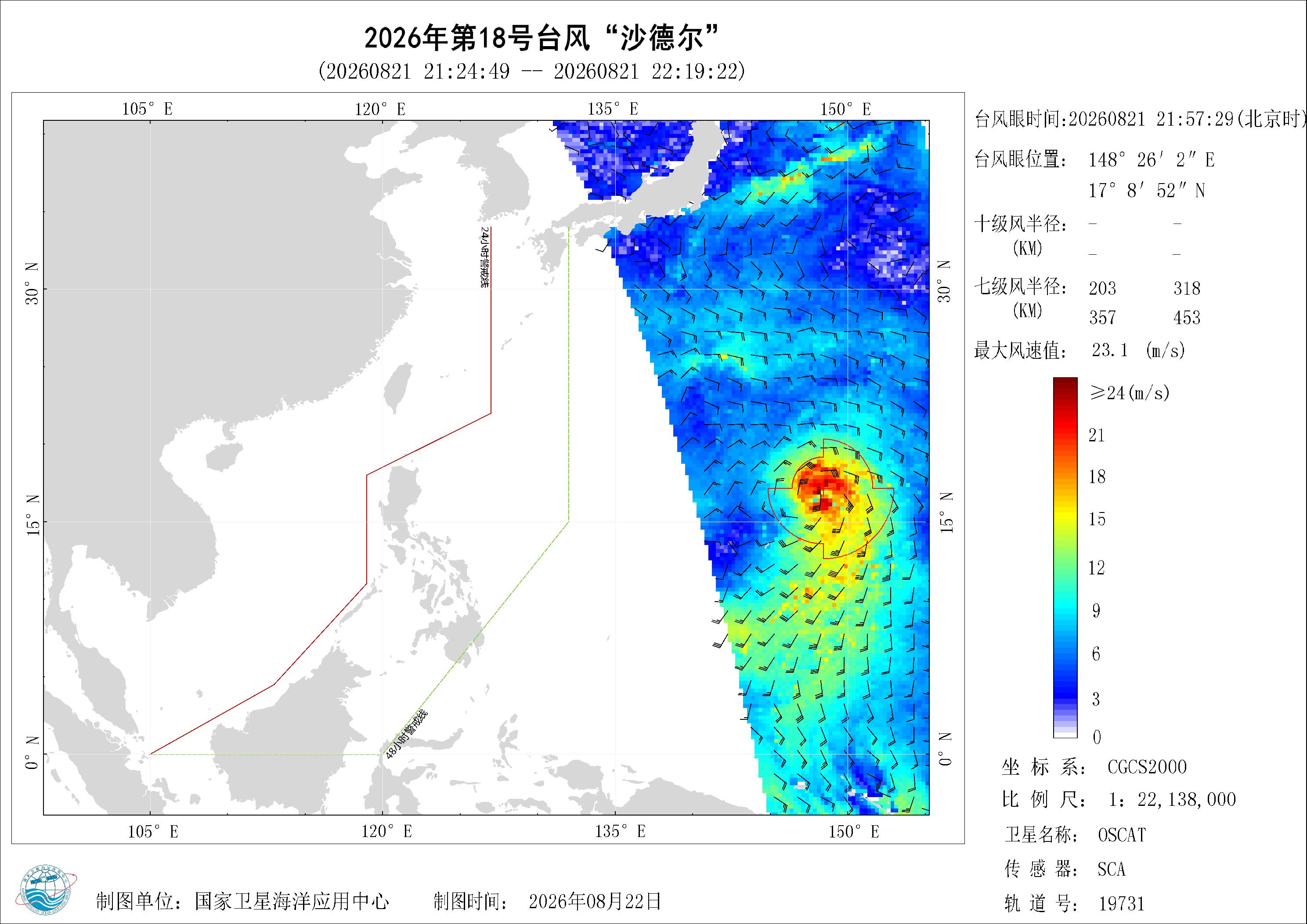 2018年
