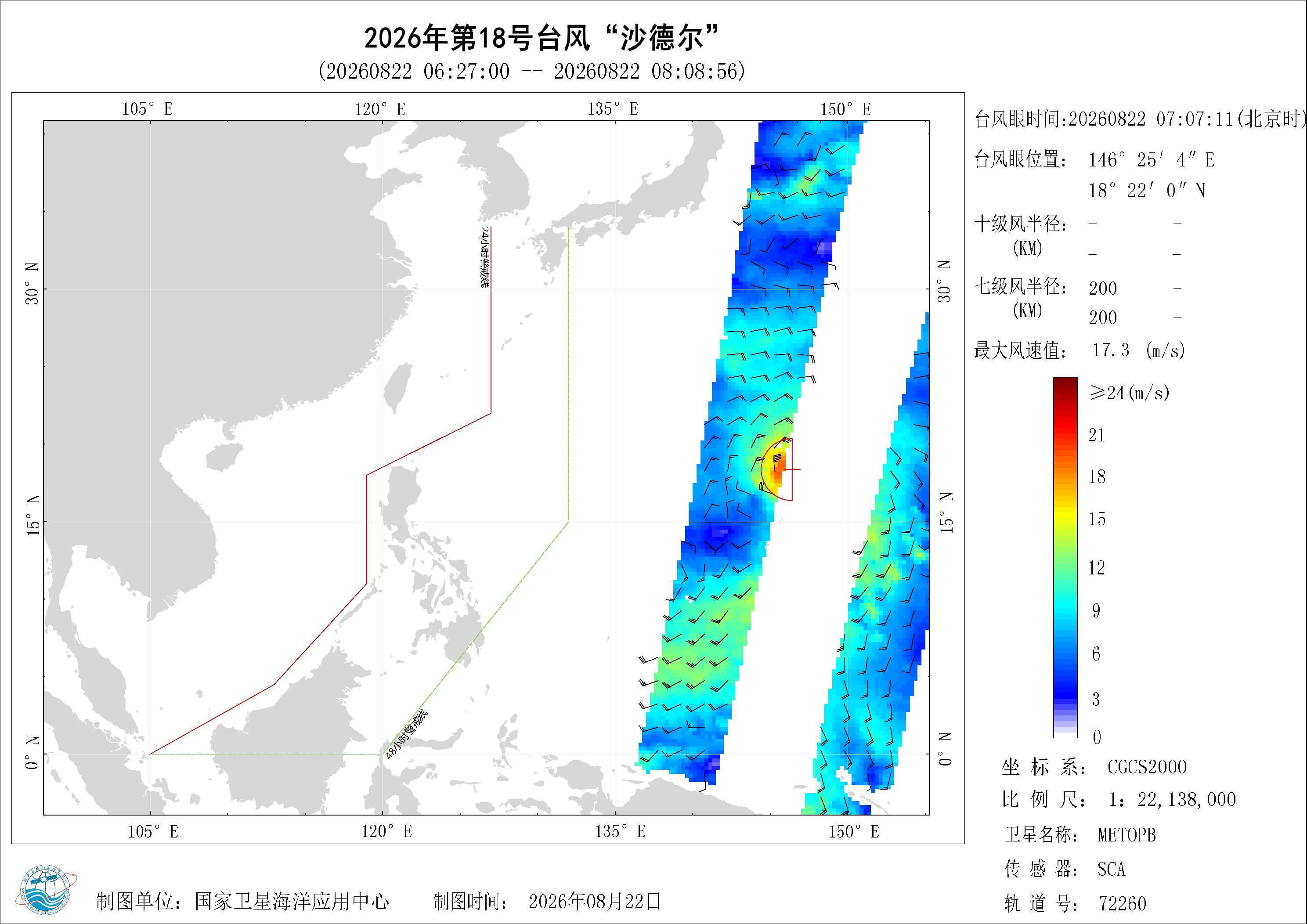 2018年