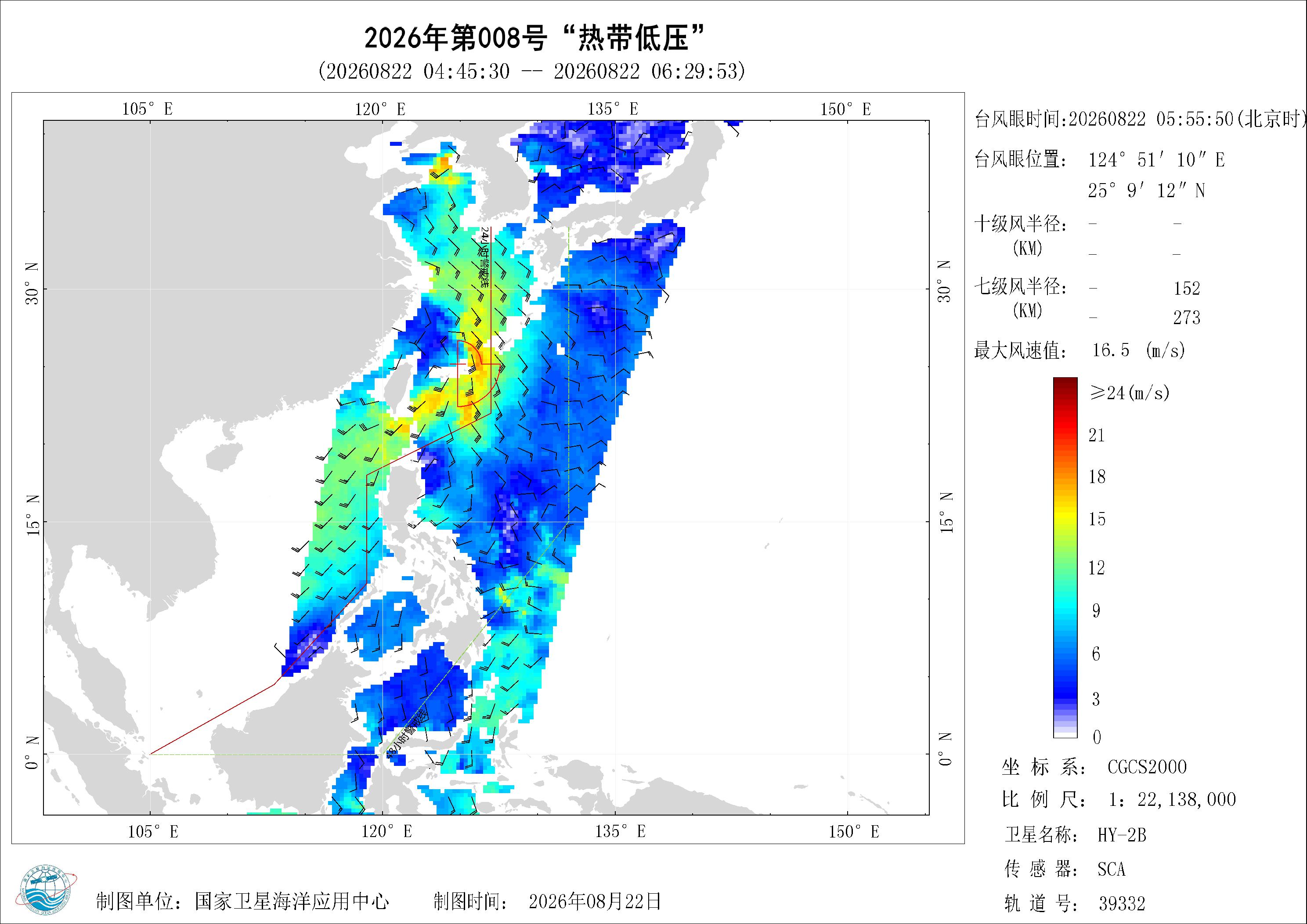 2018年