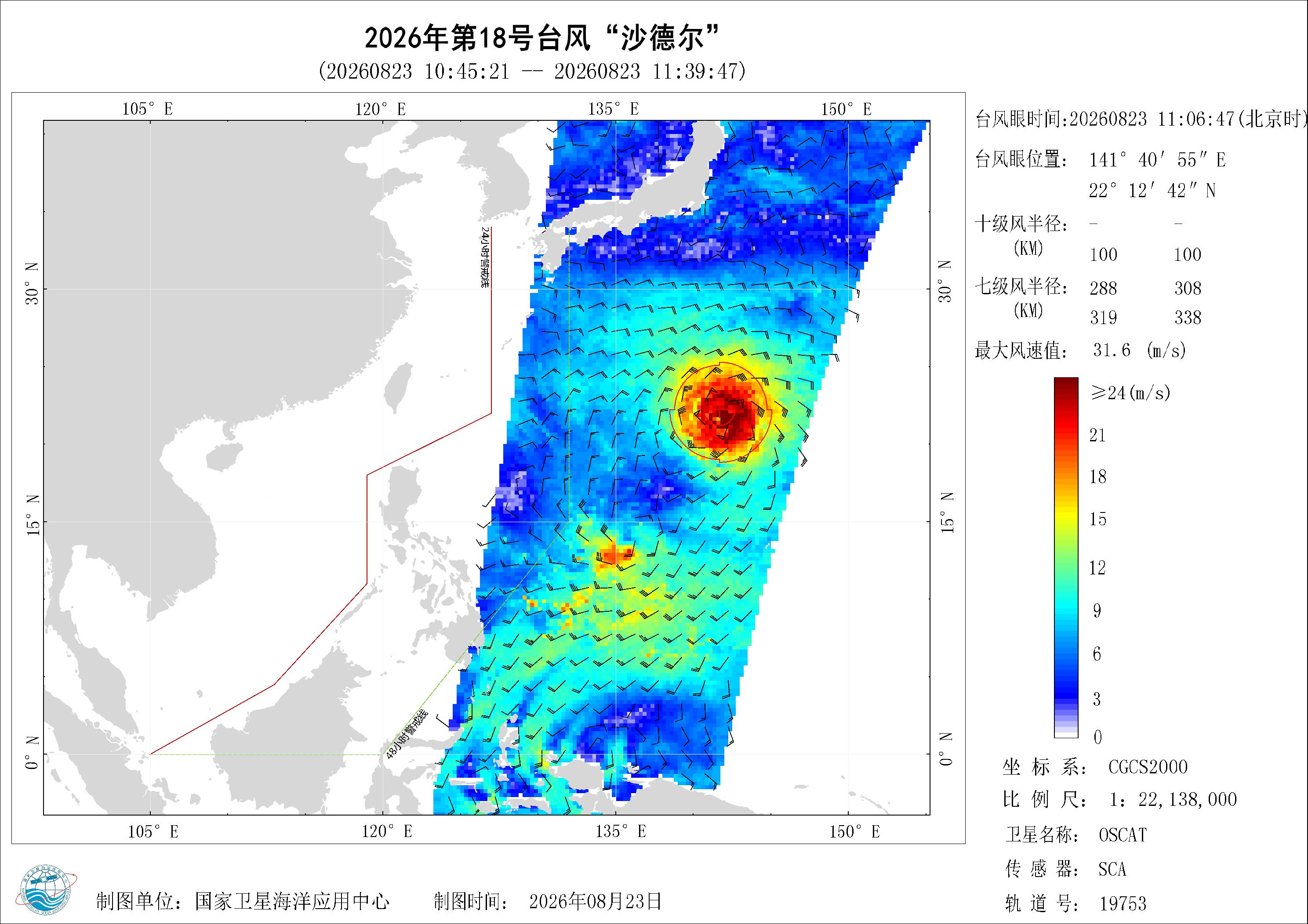 2018年